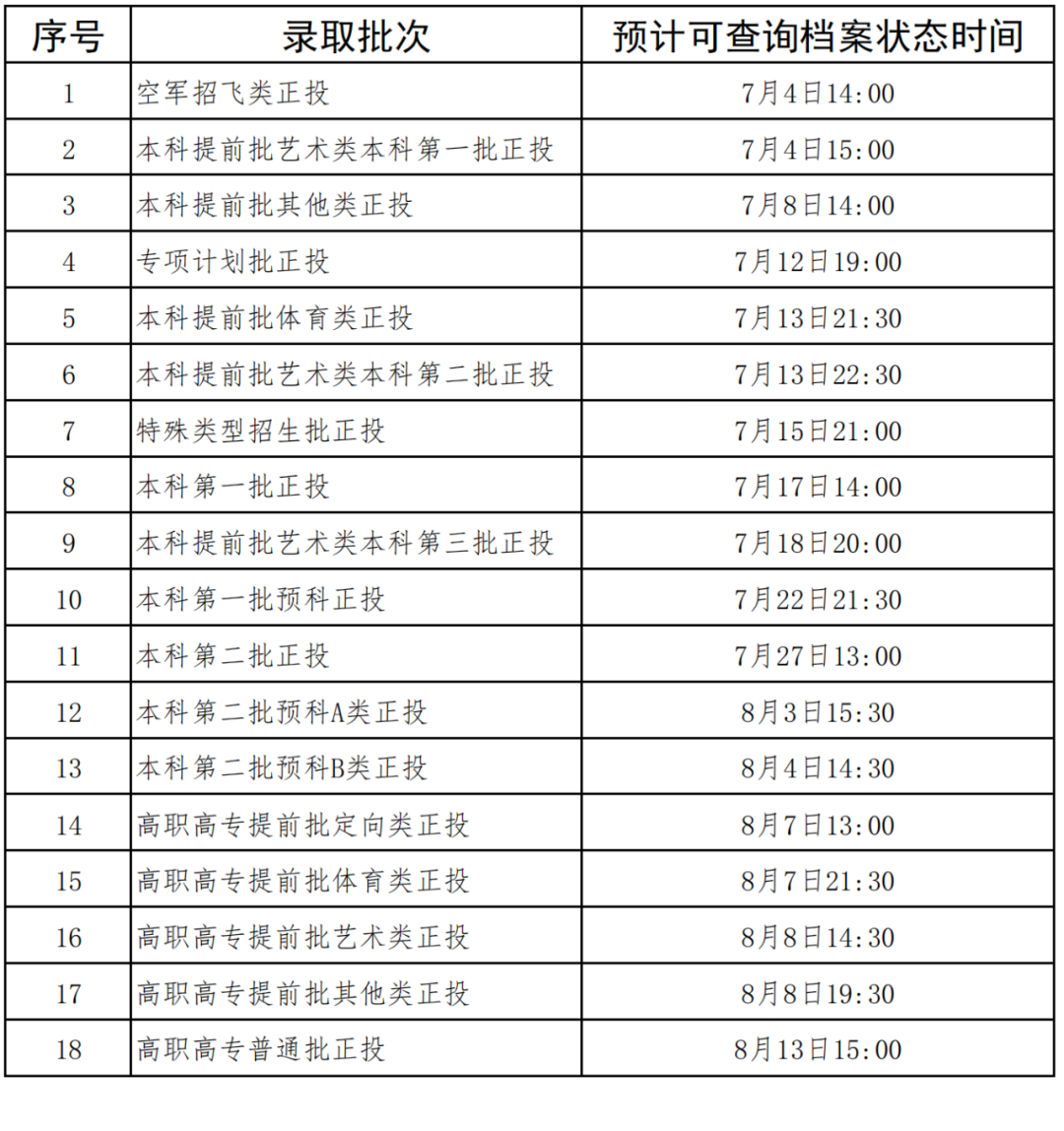 广西高考2023年普通高校招生录取结果查询时间