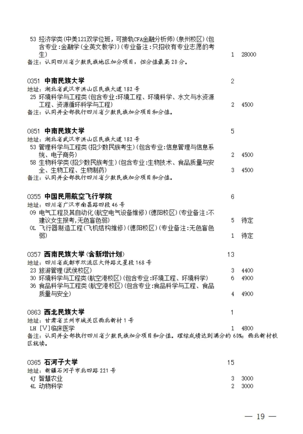 2023年四川本科第一批征集志愿的通知