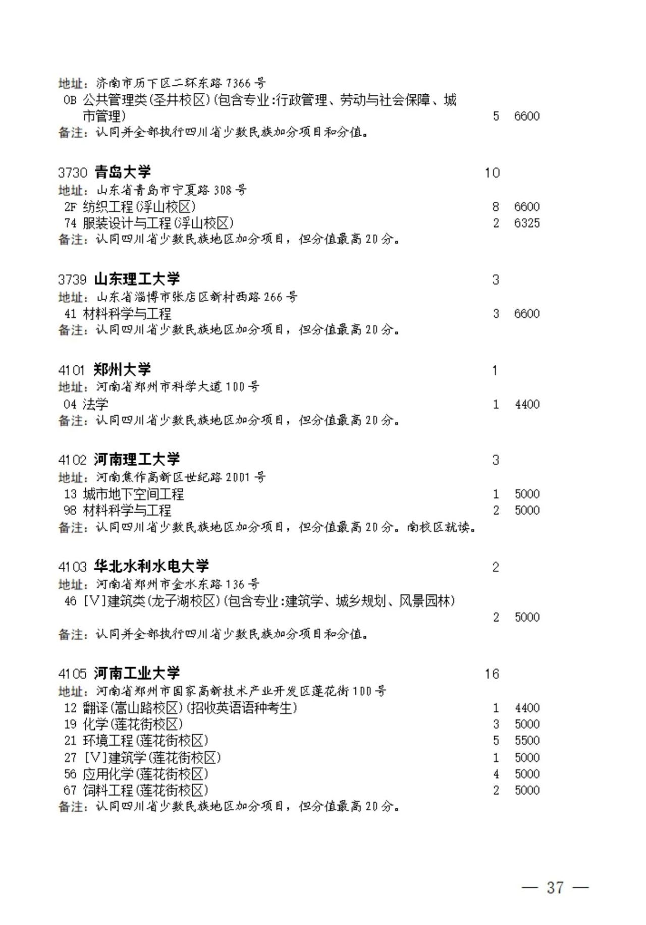 2023年四川本科第一批征集志愿的通知