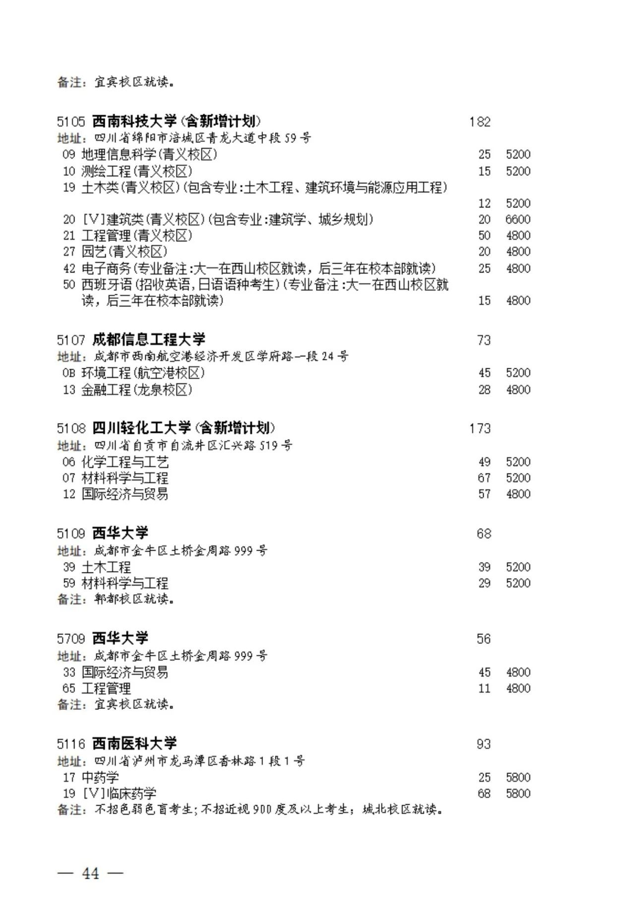 2023年四川本科第一批征集志愿的通知