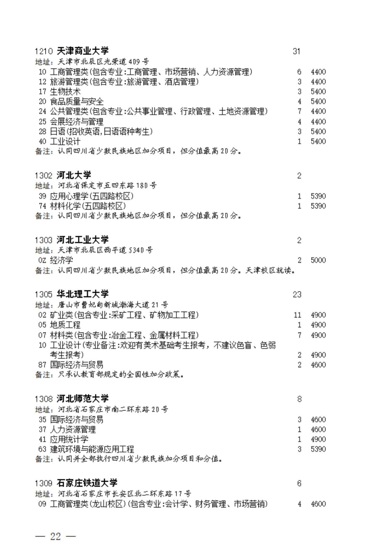 2023年四川本科第一批征集志愿的通知