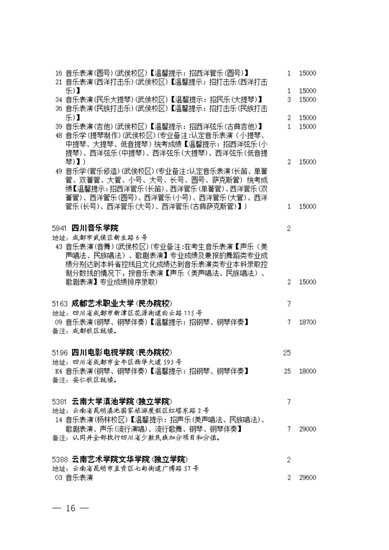 四川省2023年普通高校招生艺术类本科第一批、体育类本科批征集志愿的通知