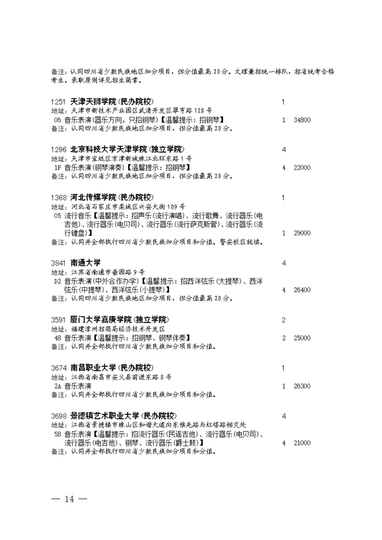 四川省2023年普通高校招生艺术类本科第一批、体育类本科批征集志愿的通知