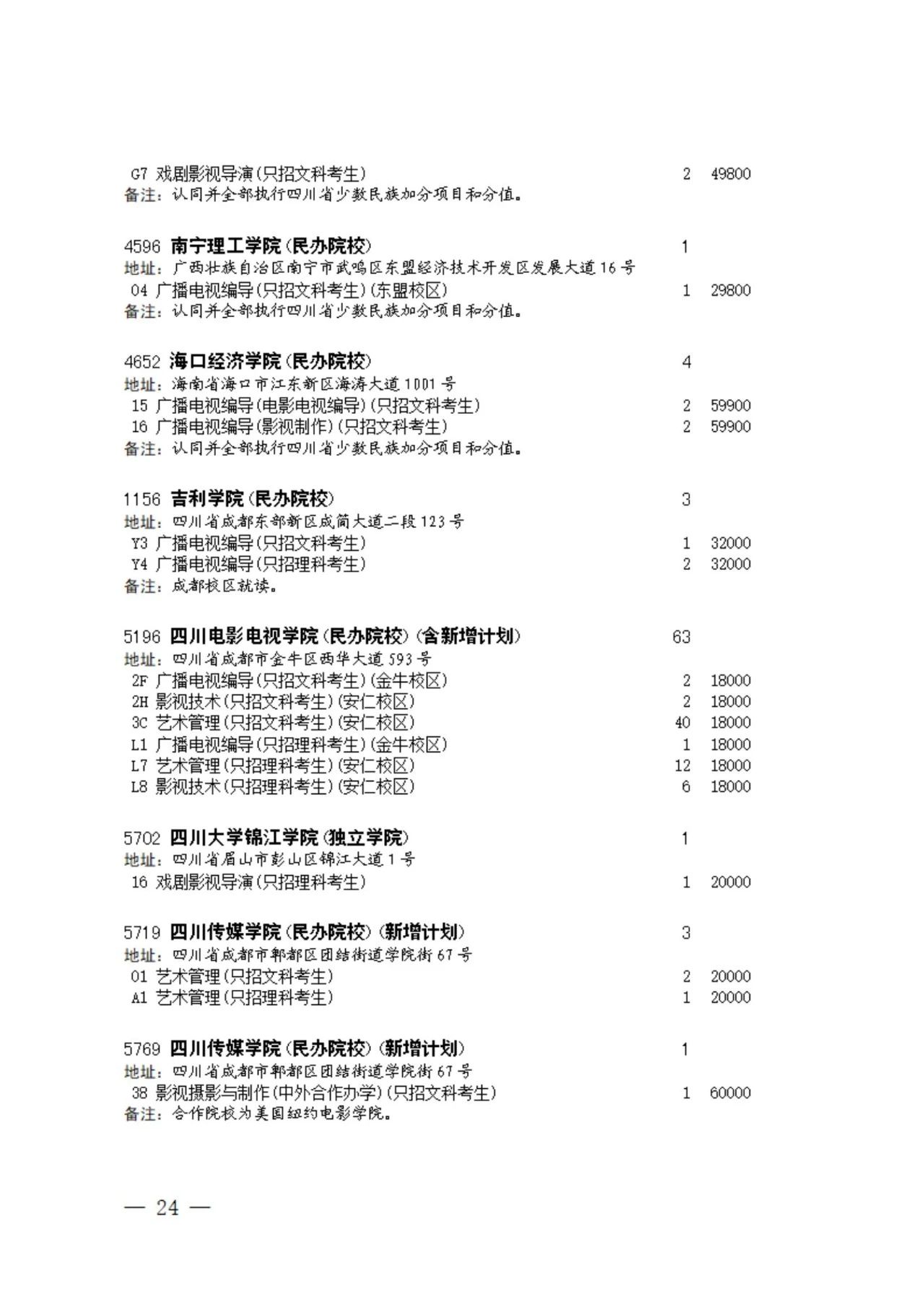 四川省2023年普通高校招生艺术类本科第一批、体育类本科批征集志愿的通知