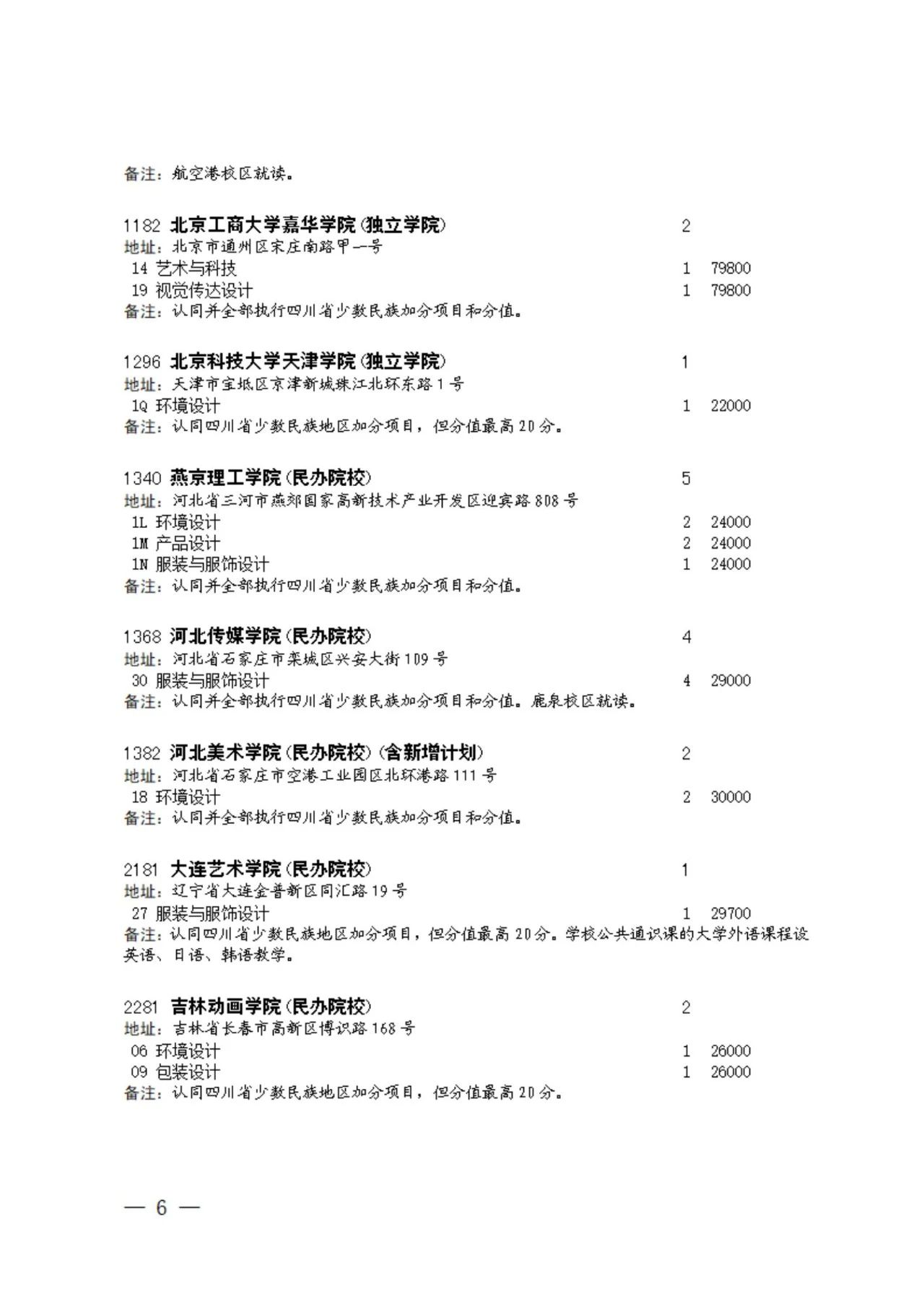 四川省2023年普通高校招生艺术类本科第一批、体育类本科批征集志愿的通知