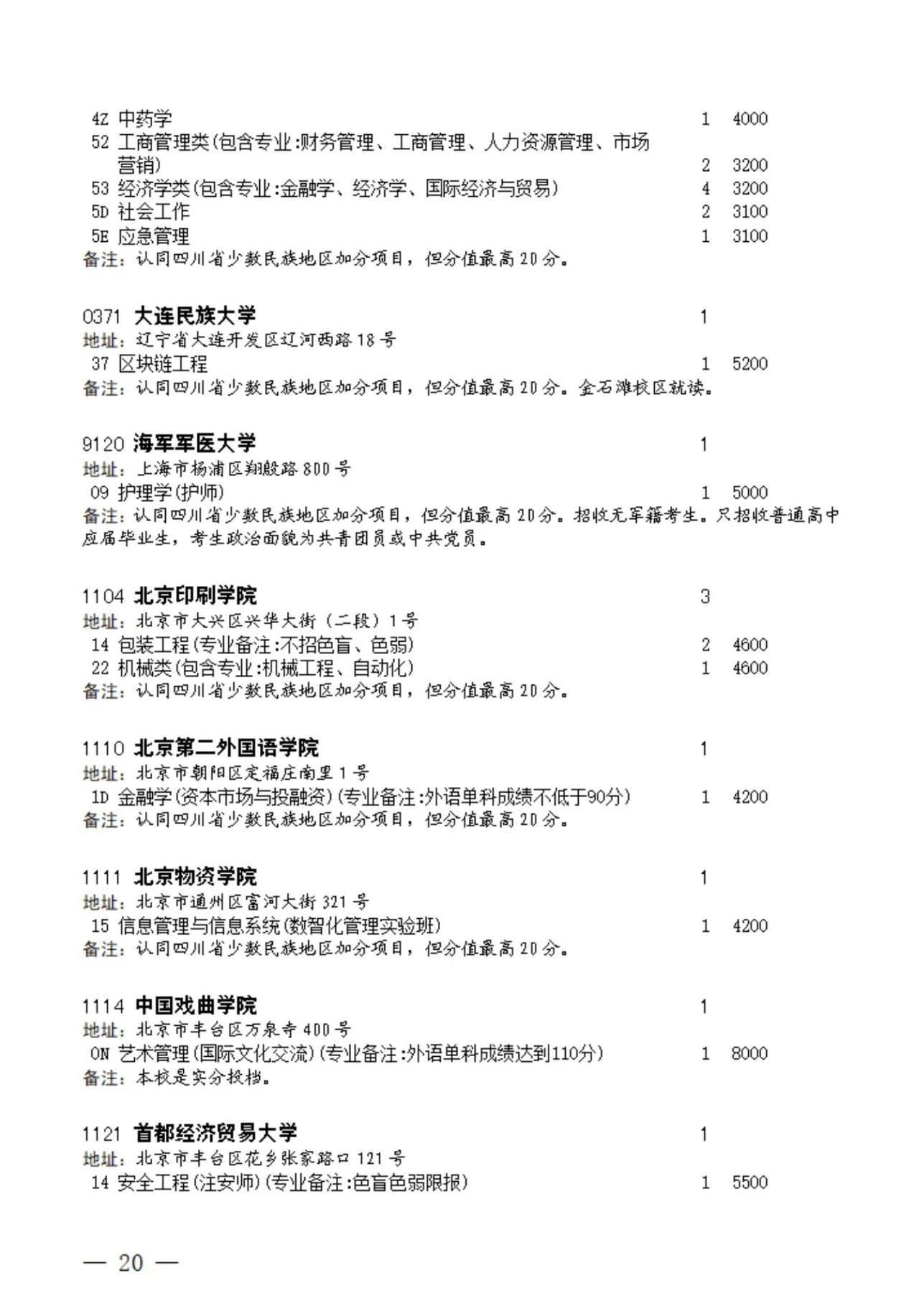 2023年四川本科第一批征集志愿的通知