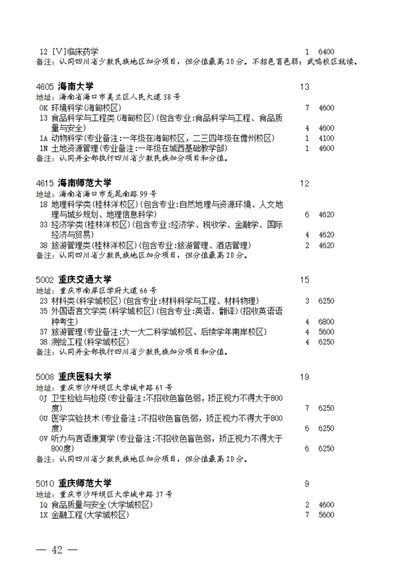 2023年四川本科第一批征集志愿的通知