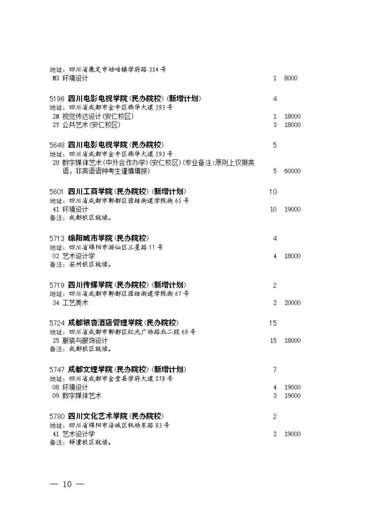 四川省2023年普通高校招生艺术类本科第一批、体育类本科批征集志愿的通知