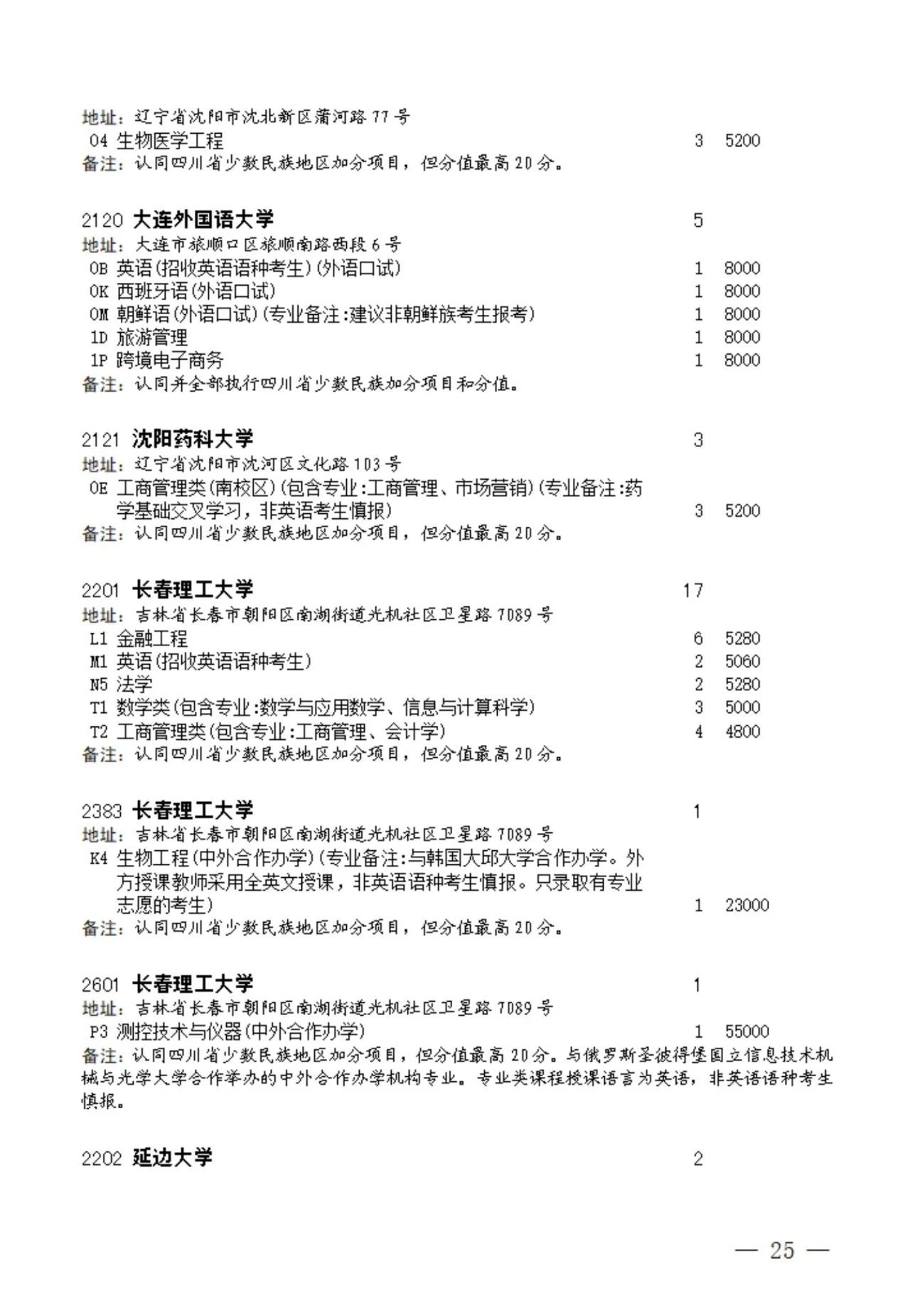 2023年四川本科第一批征集志愿的通知