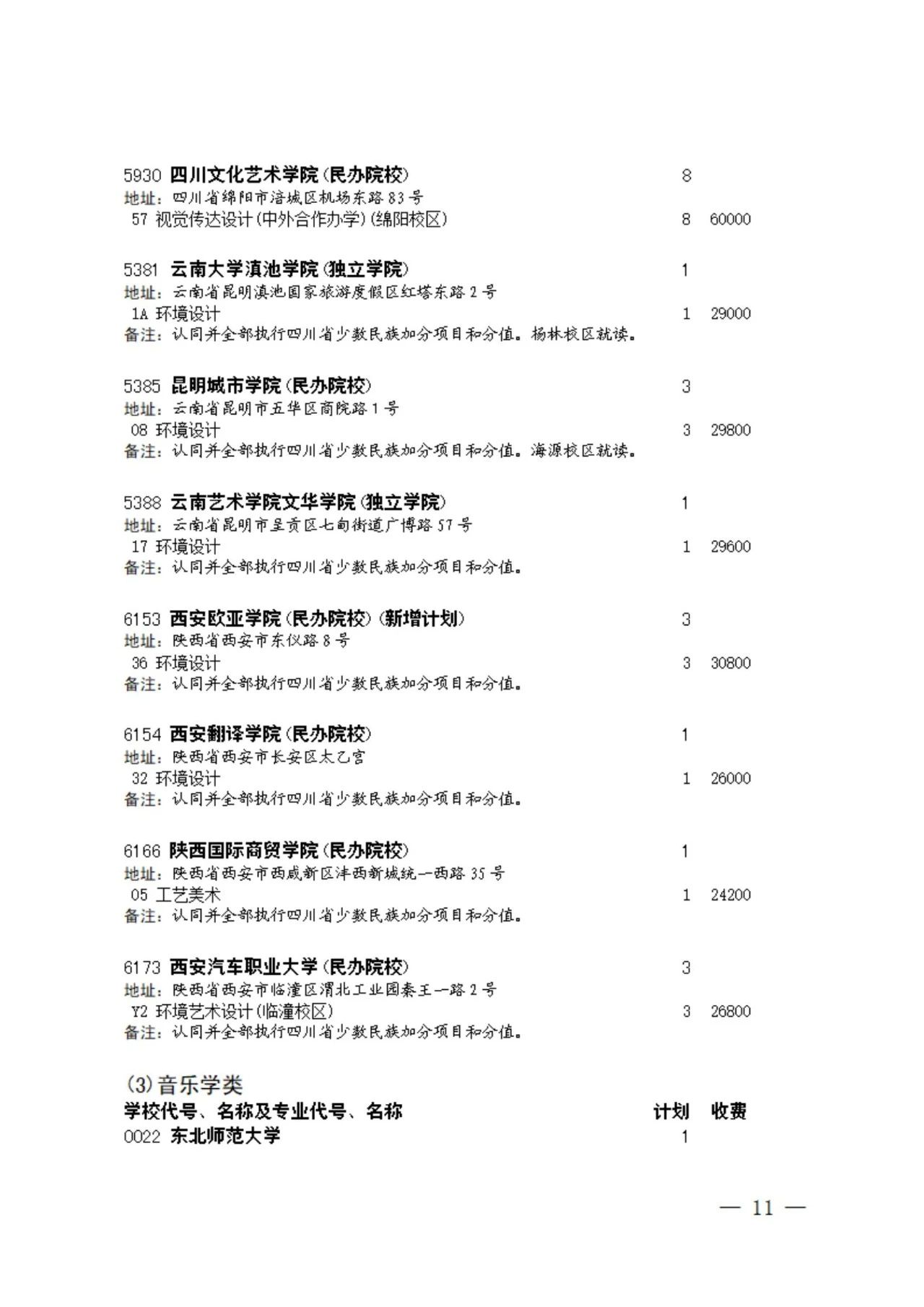 四川省2023年普通高校招生艺术类本科第一批、体育类本科批征集志愿的通知