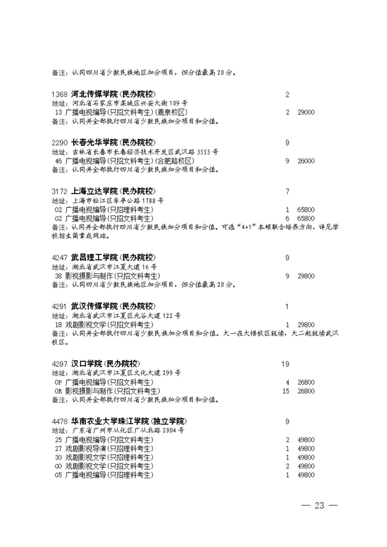 四川省2023年普通高校招生艺术类本科第一批、体育类本科批征集志愿的通知