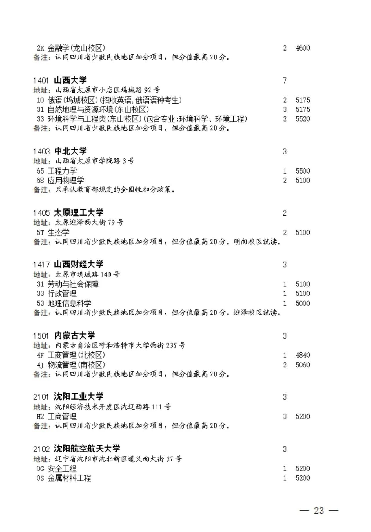 2023年四川本科第一批征集志愿的通知