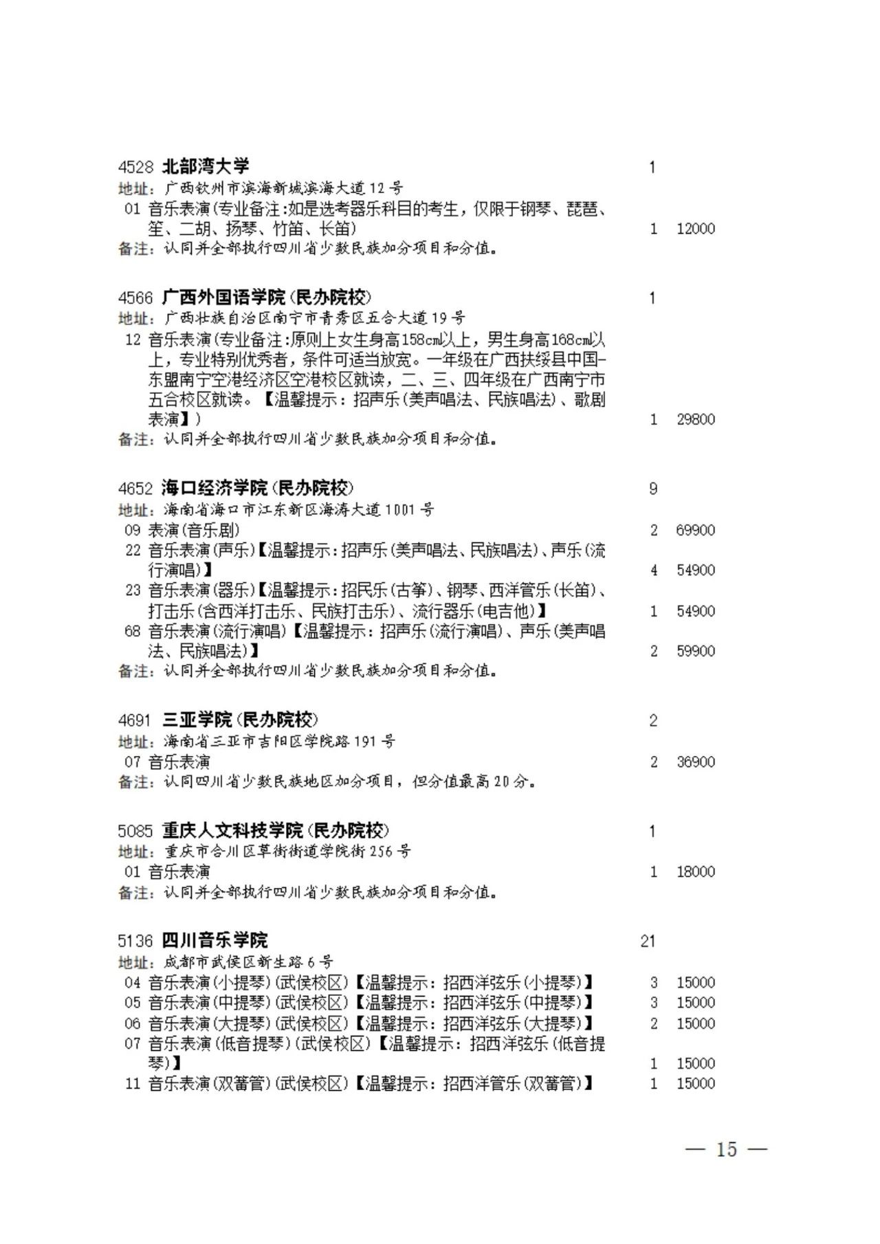 四川省2023年普通高校招生艺术类本科第一批、体育类本科批征集志愿的通知