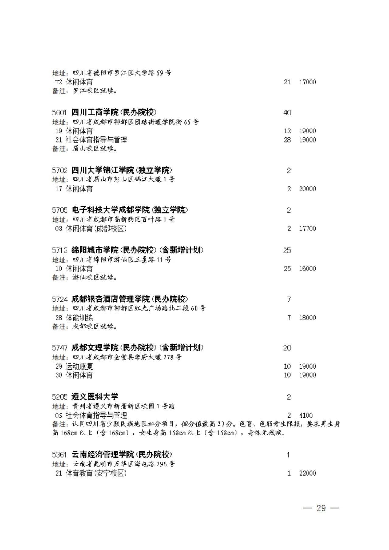 四川省2023年普通高校招生艺术类本科第一批、体育类本科批征集志愿的通知