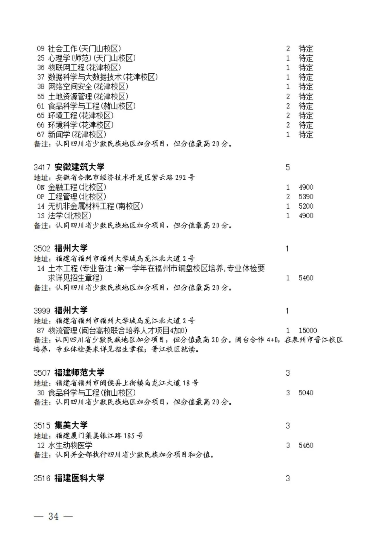 2023年四川本科第一批征集志愿的通知