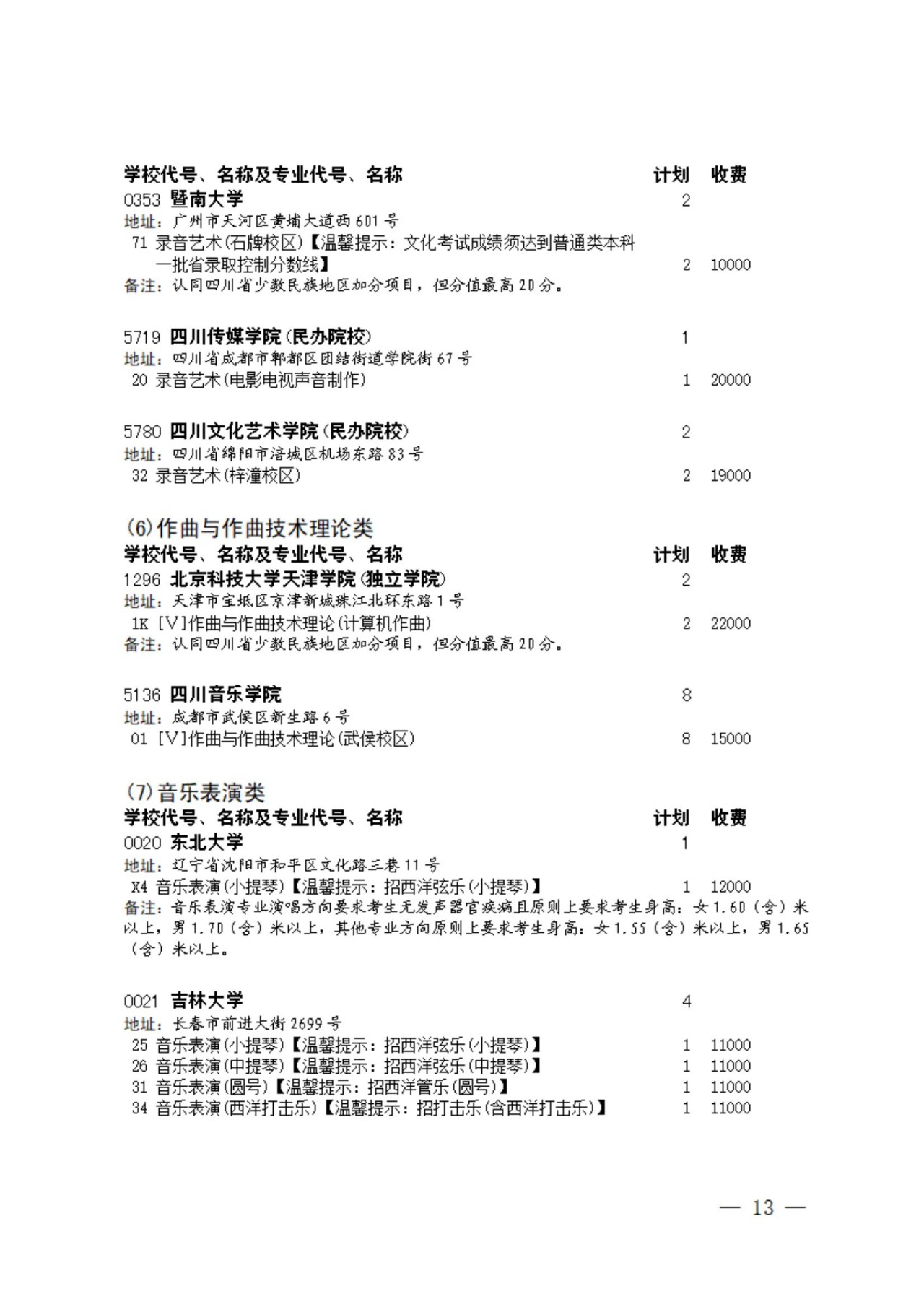 四川省2023年普通高校招生艺术类本科第一批、体育类本科批征集志愿的通知