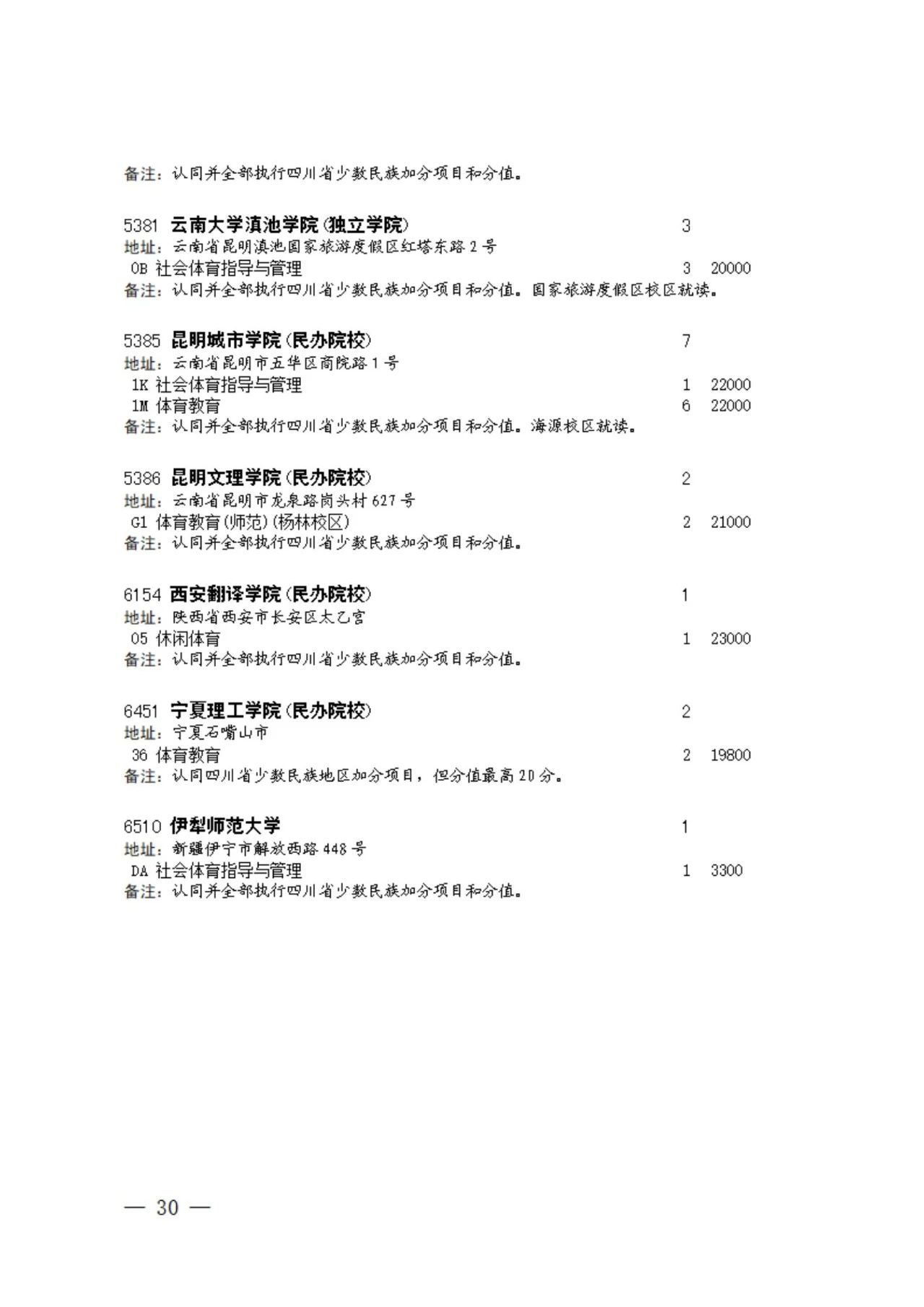 四川省2023年普通高校招生艺术类本科第一批、体育类本科批征集志愿的通知