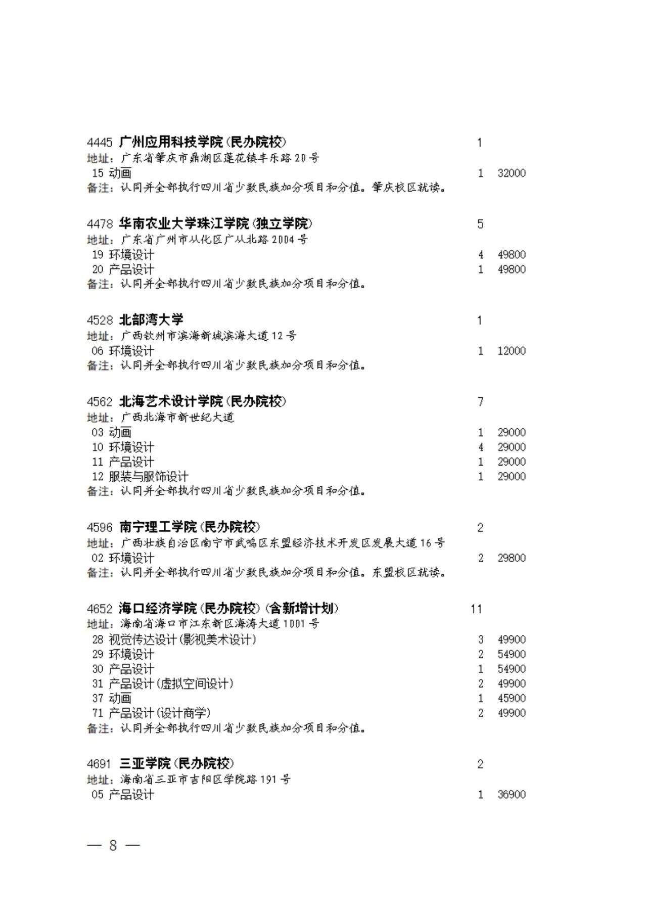 四川省2023年普通高校招生艺术类本科第一批、体育类本科批征集志愿的通知