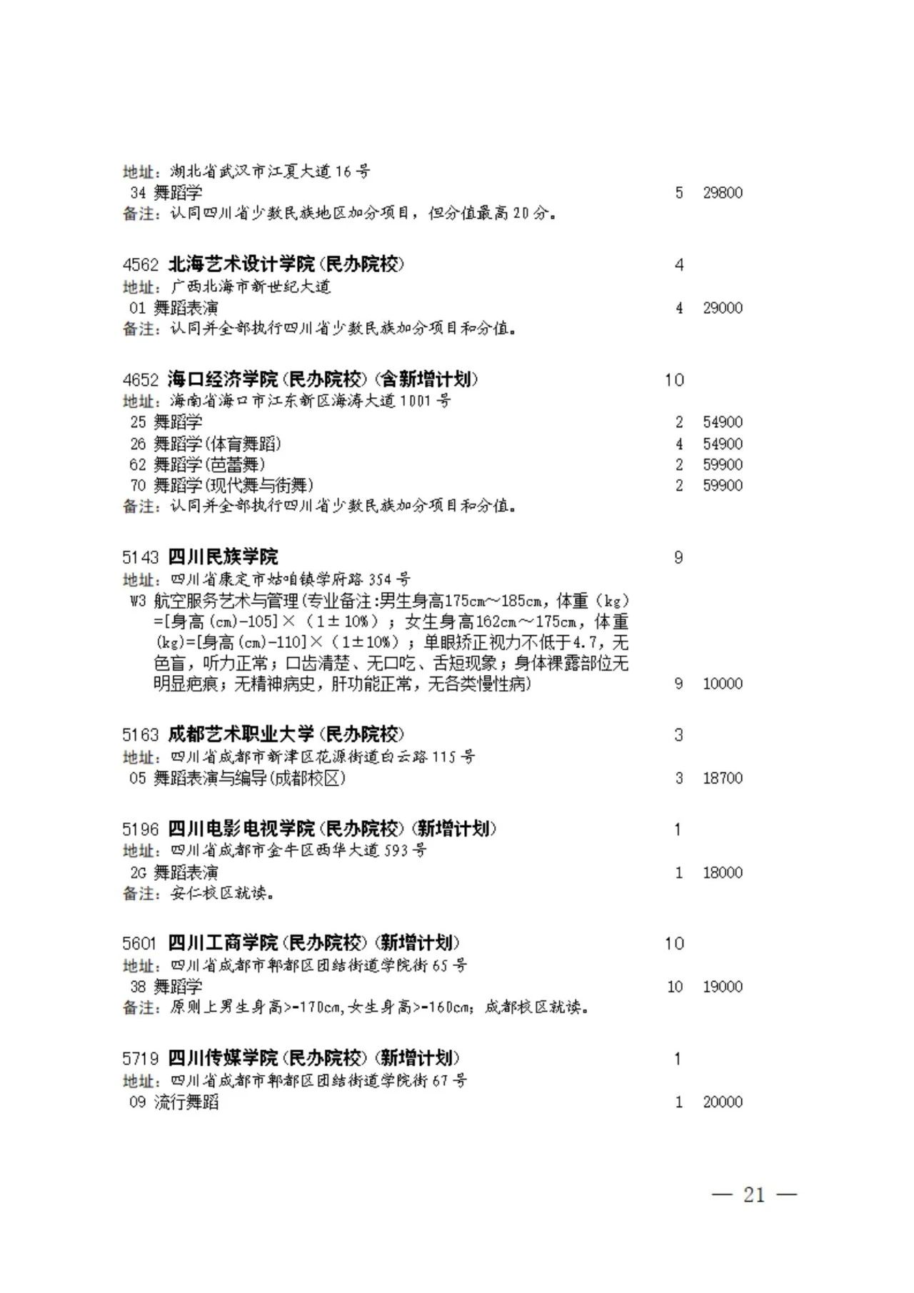 四川省2023年普通高校招生艺术类本科第一批、体育类本科批征集志愿的通知