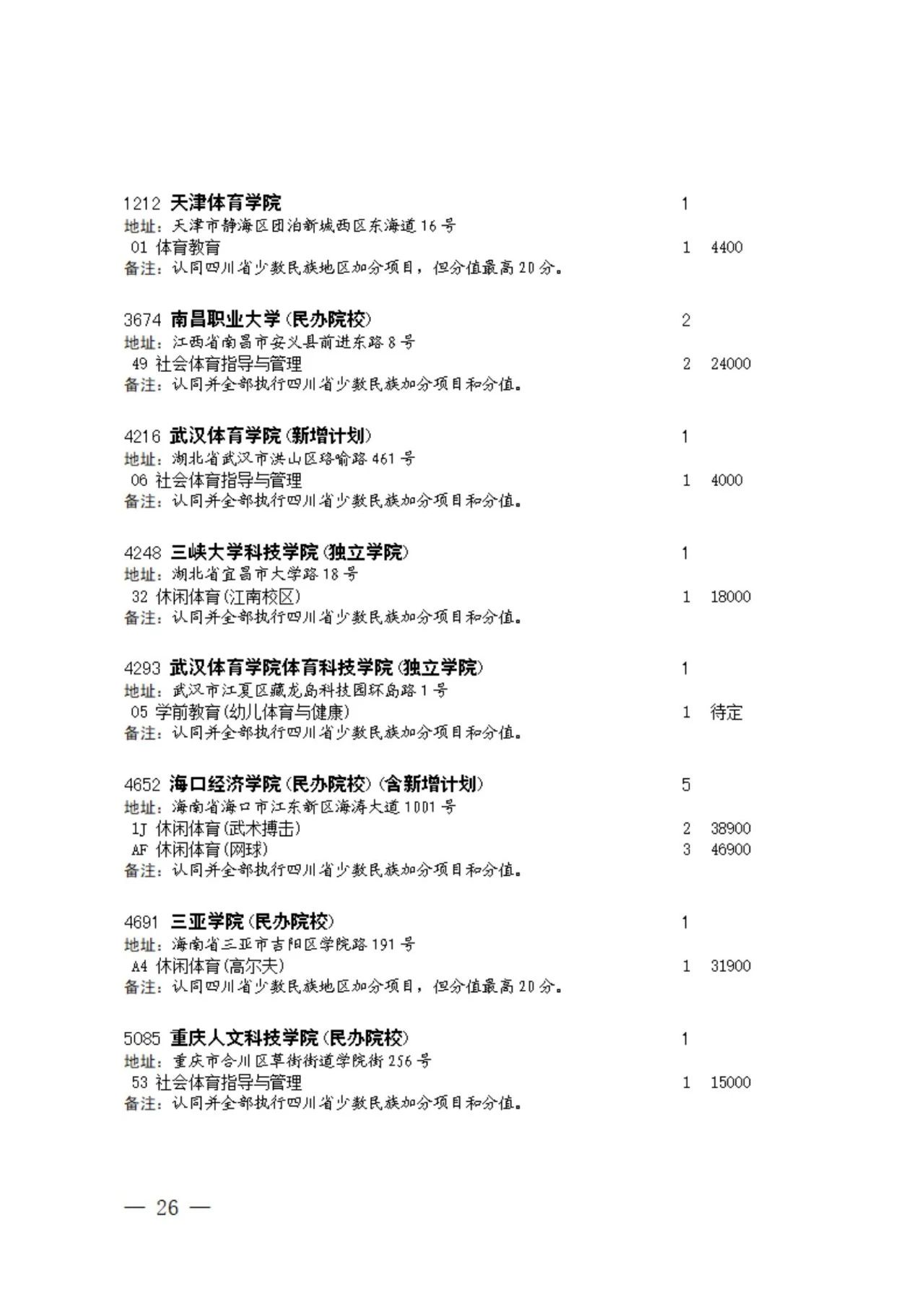 四川省2023年普通高校招生艺术类本科第一批、体育类本科批征集志愿的通知