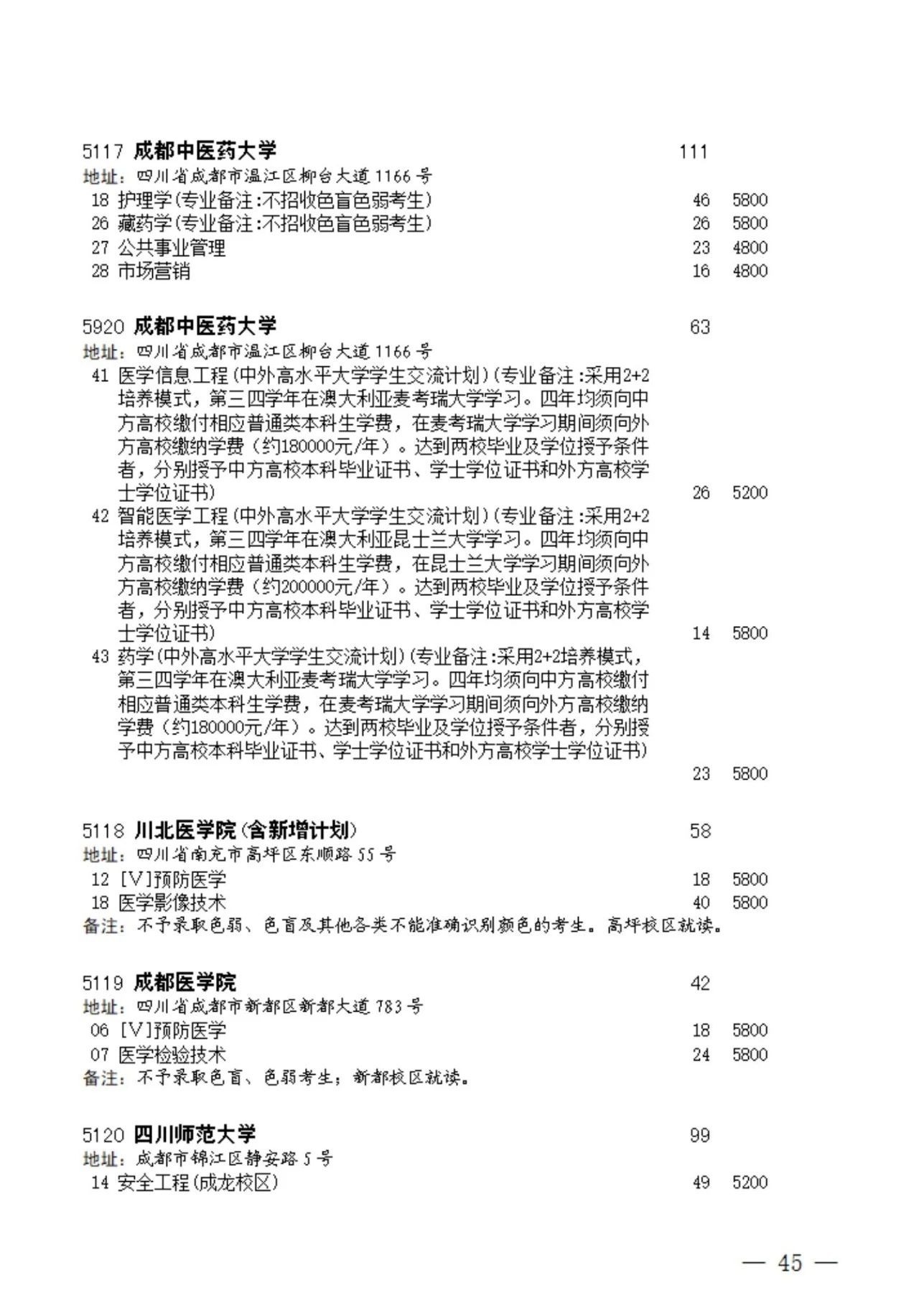 2023年四川本科第一批征集志愿的通知