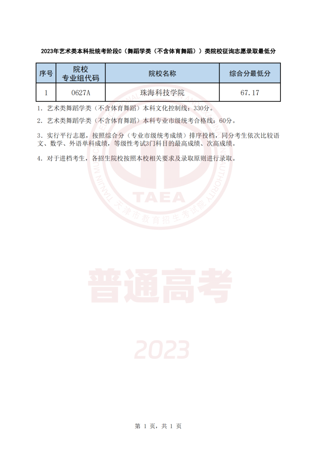 天津高考生 | 2023年普通类本科批次A阶段、艺术类及体育类本科批次征询志愿录取结果可查