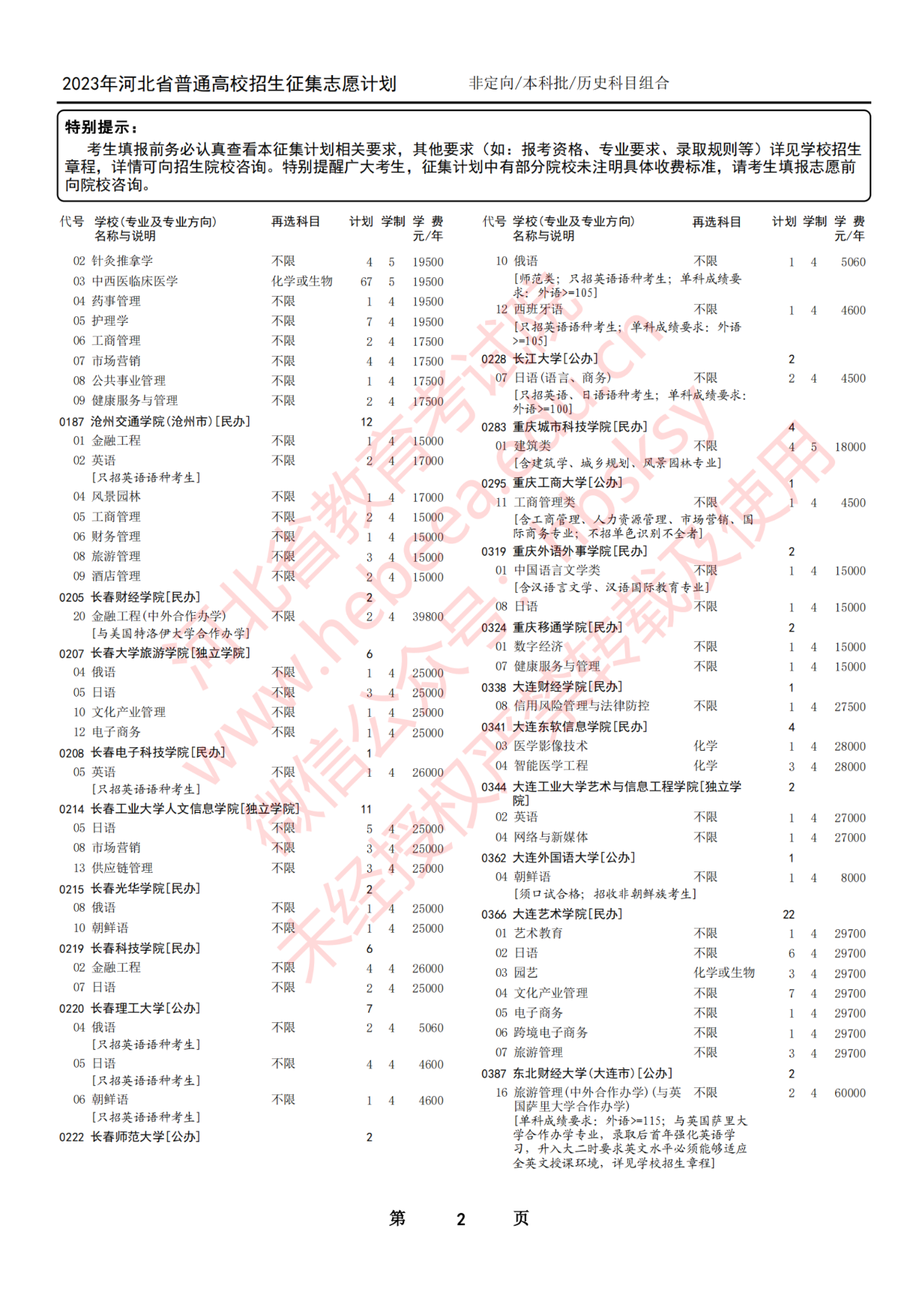 2023年河北省普通高校招生本科批第一次征集志愿计划