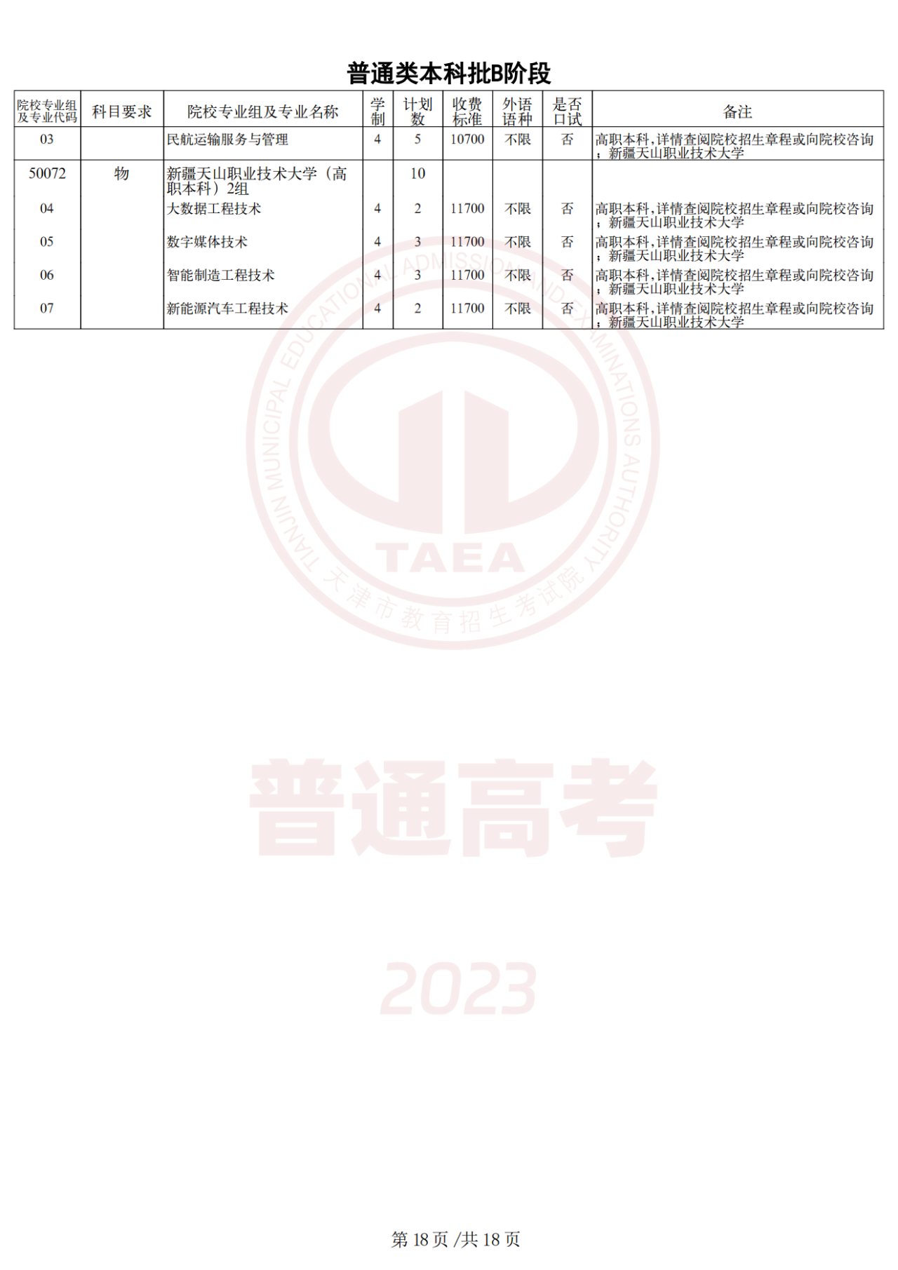 2023年天津高考生 | 2023年普通类本科批次B阶段录取结果今日可查，7月29日起填报征询志愿