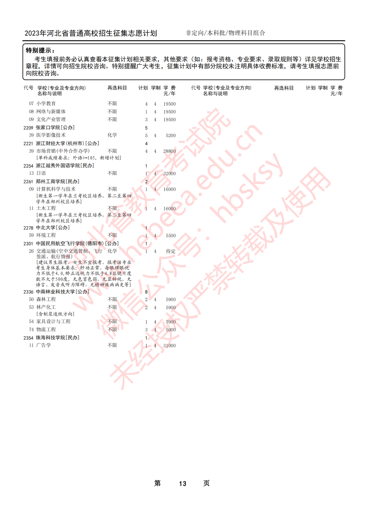 2023年河北省普通高校招生本科批第一次征集志愿计划