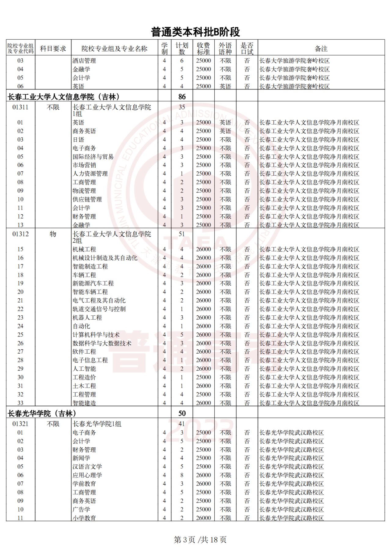 2023年天津高考生 | 2023年普通类本科批次B阶段录取结果今日可查，7月29日起填报征询志愿