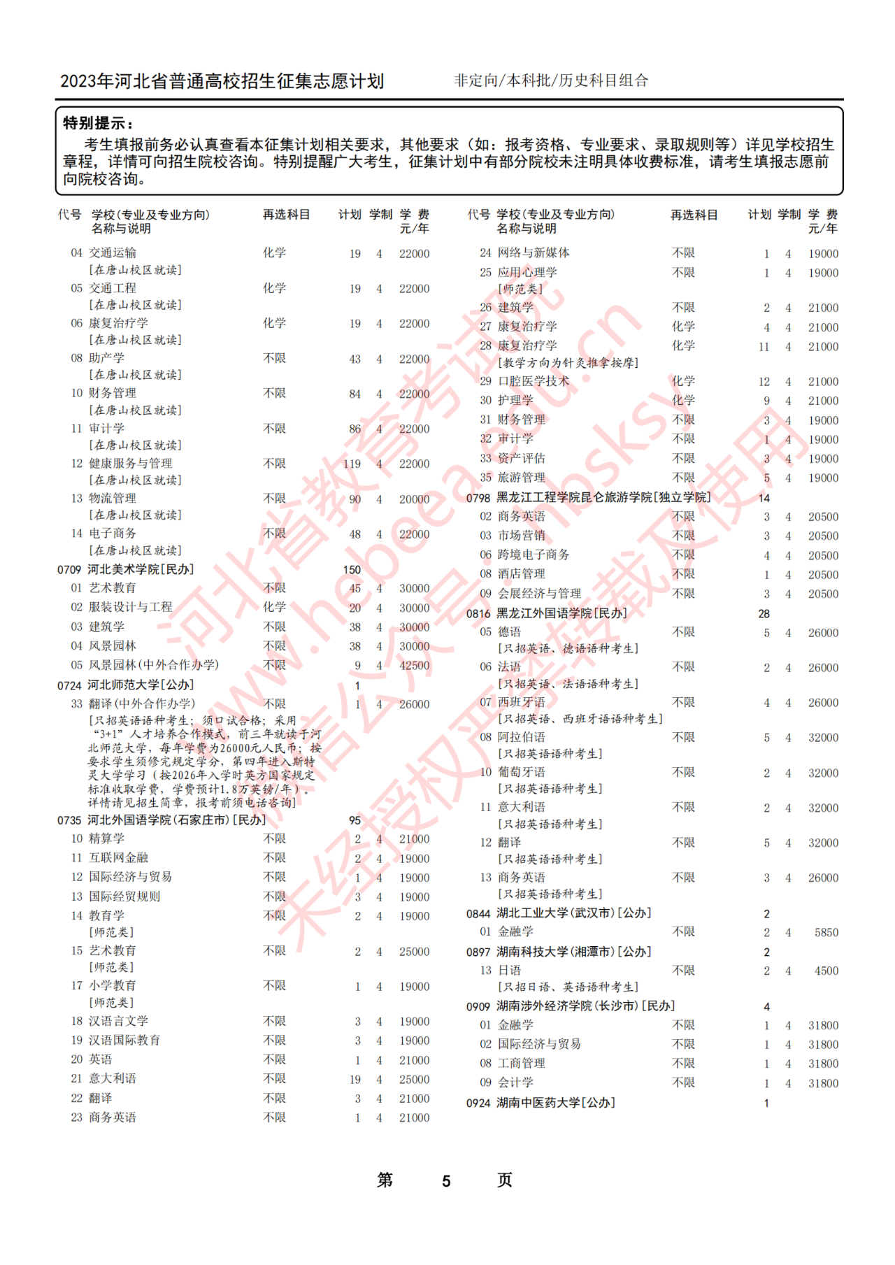 2023年河北省普通高校招生本科批第一次征集志愿计划