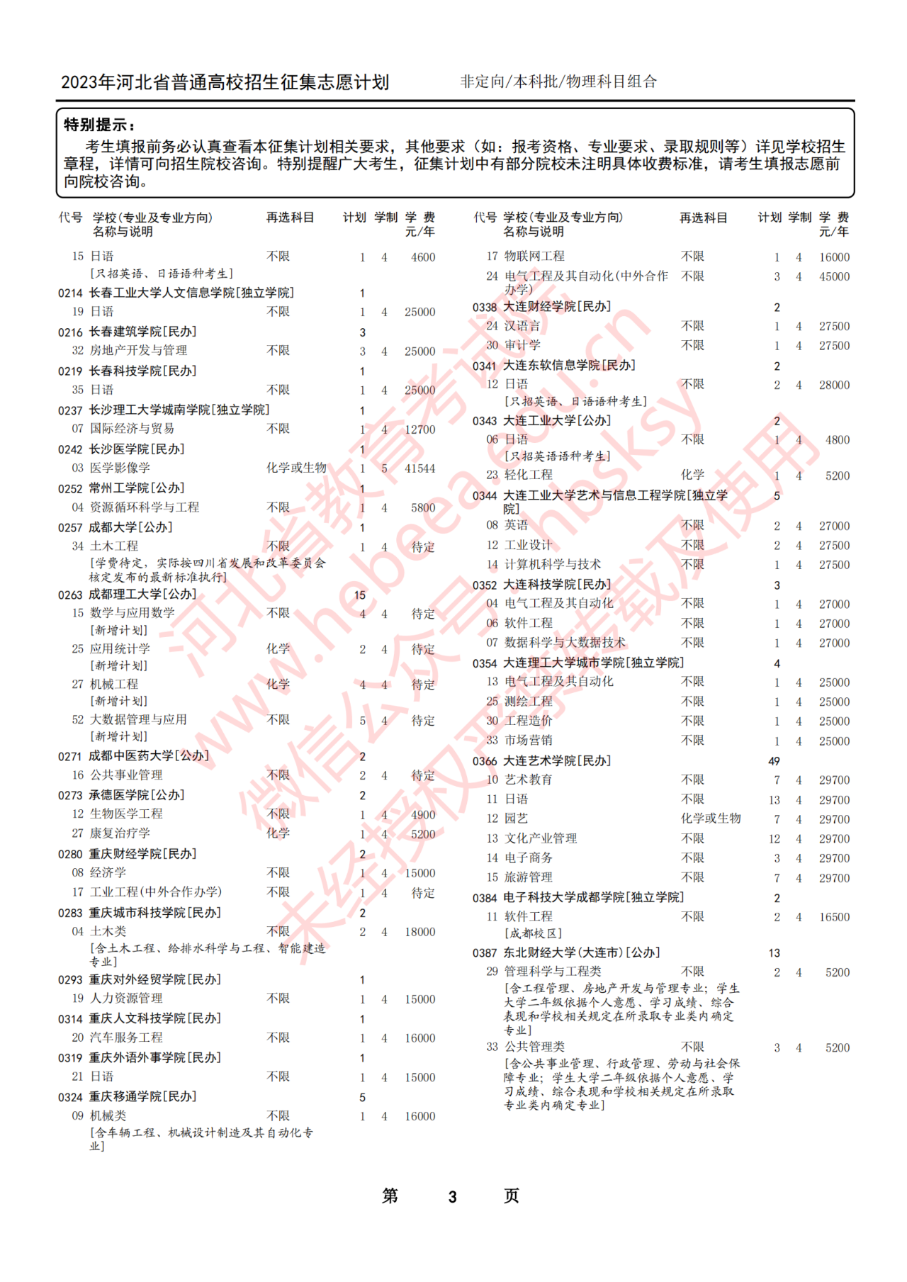 2023年河北省普通高校招生本科批第一次征集志愿计划