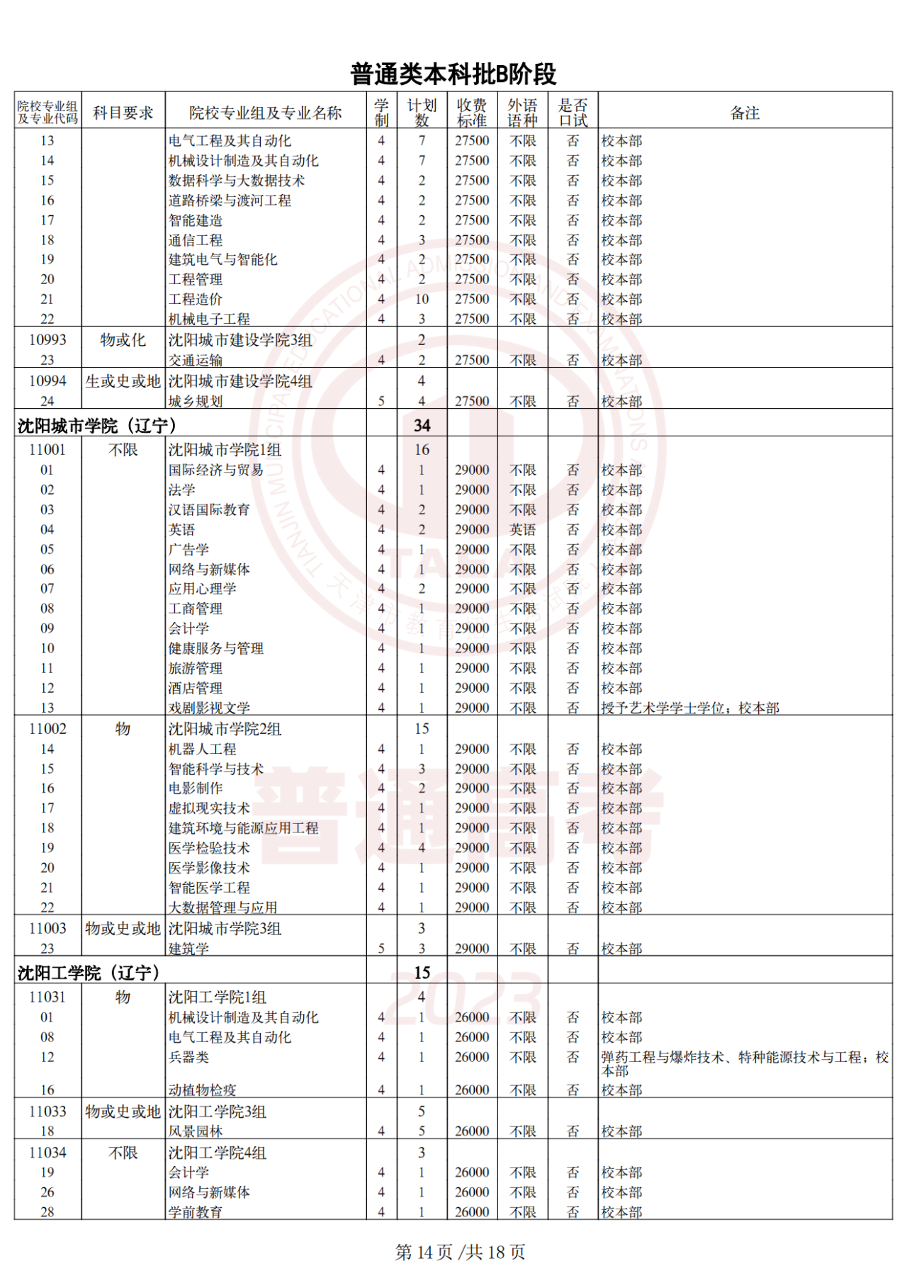 2023年天津高考生 | 2023年普通类本科批次B阶段录取结果今日可查，7月29日起填报征询志愿