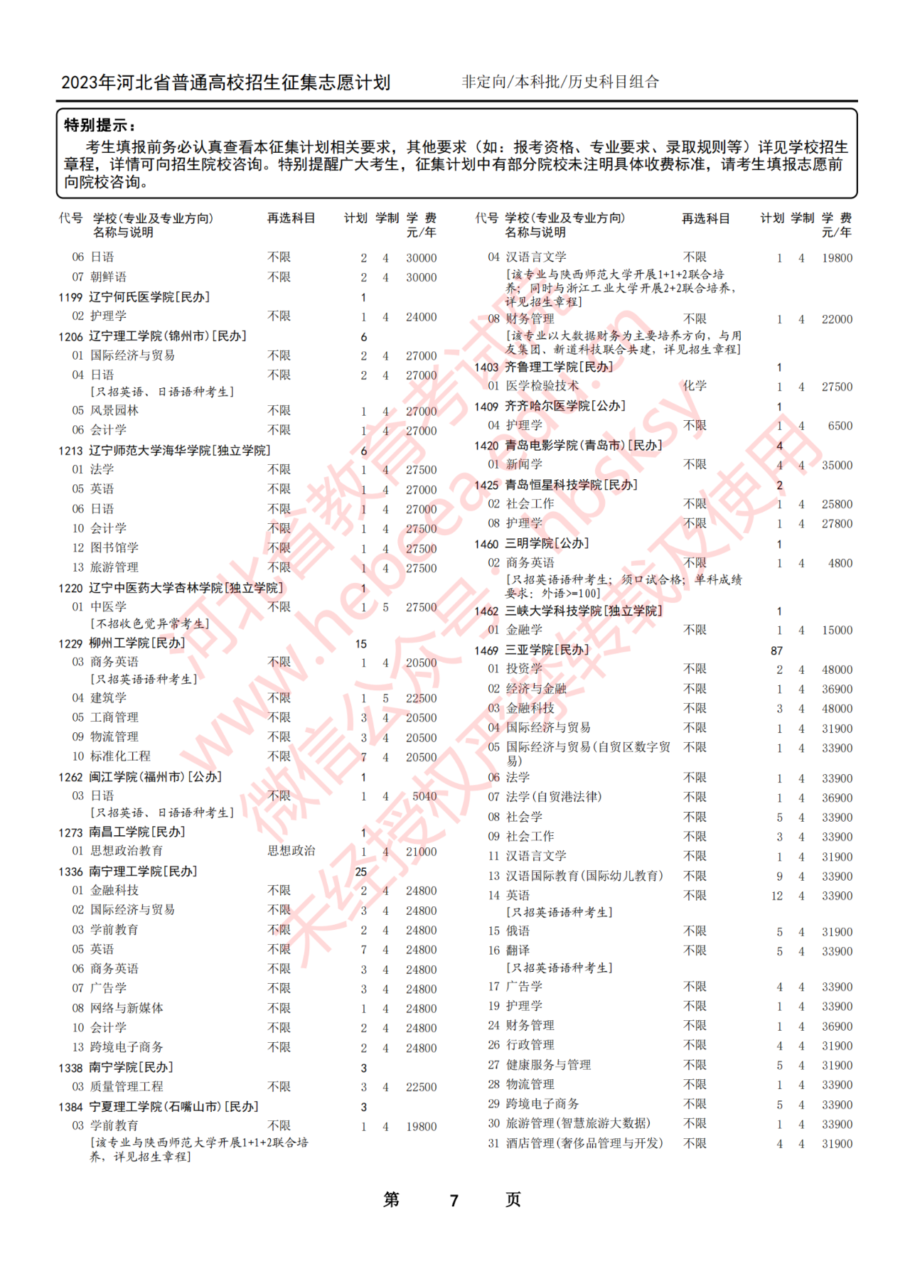 2023年河北省普通高校招生本科批第一次征集志愿计划