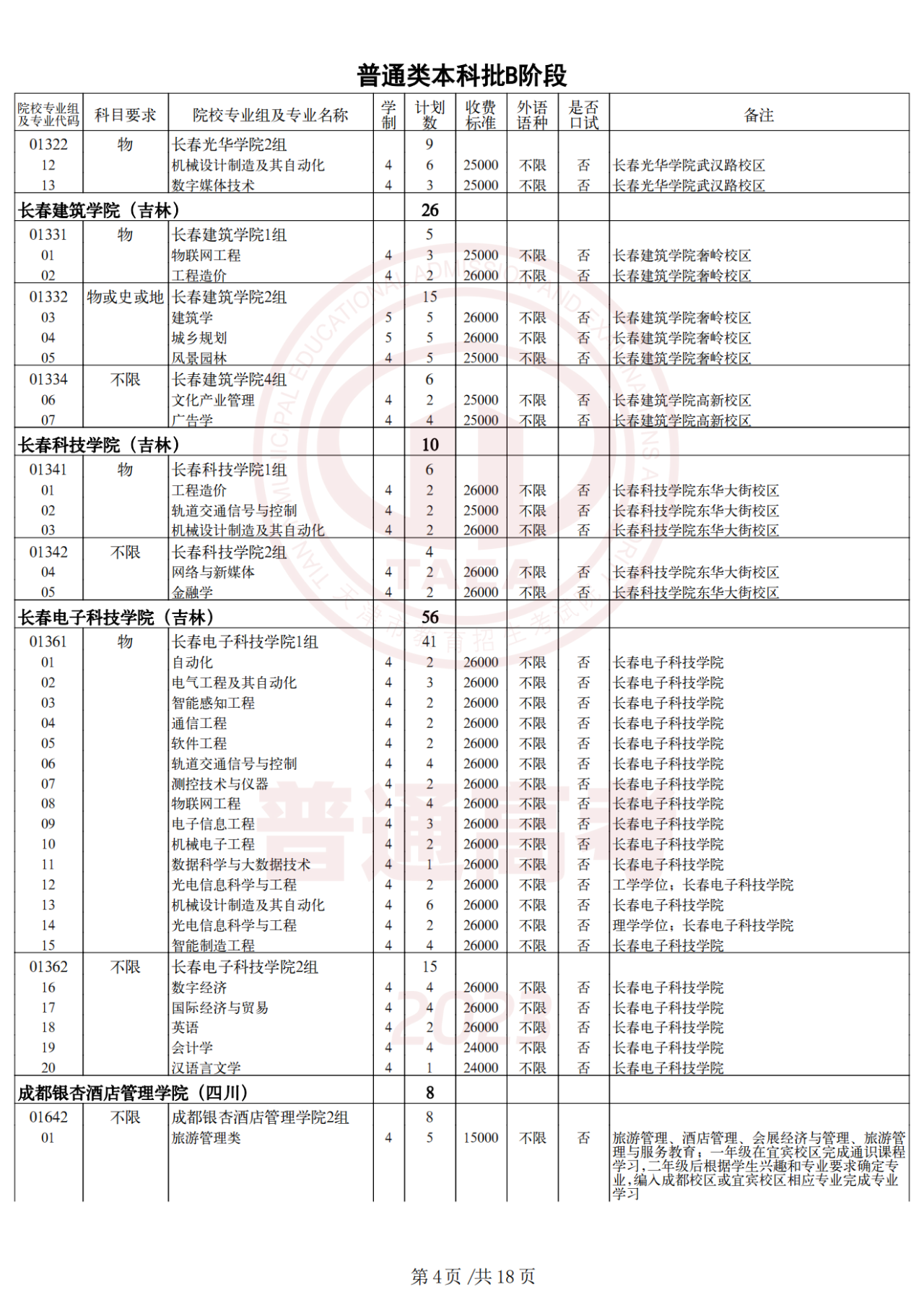 2023年天津高考生 | 2023年普通类本科批次B阶段录取结果今日可查，7月29日起填报征询志愿