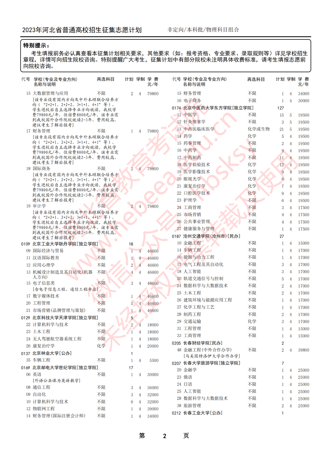 2023年河北省普通高校招生本科批第一次征集志愿计划