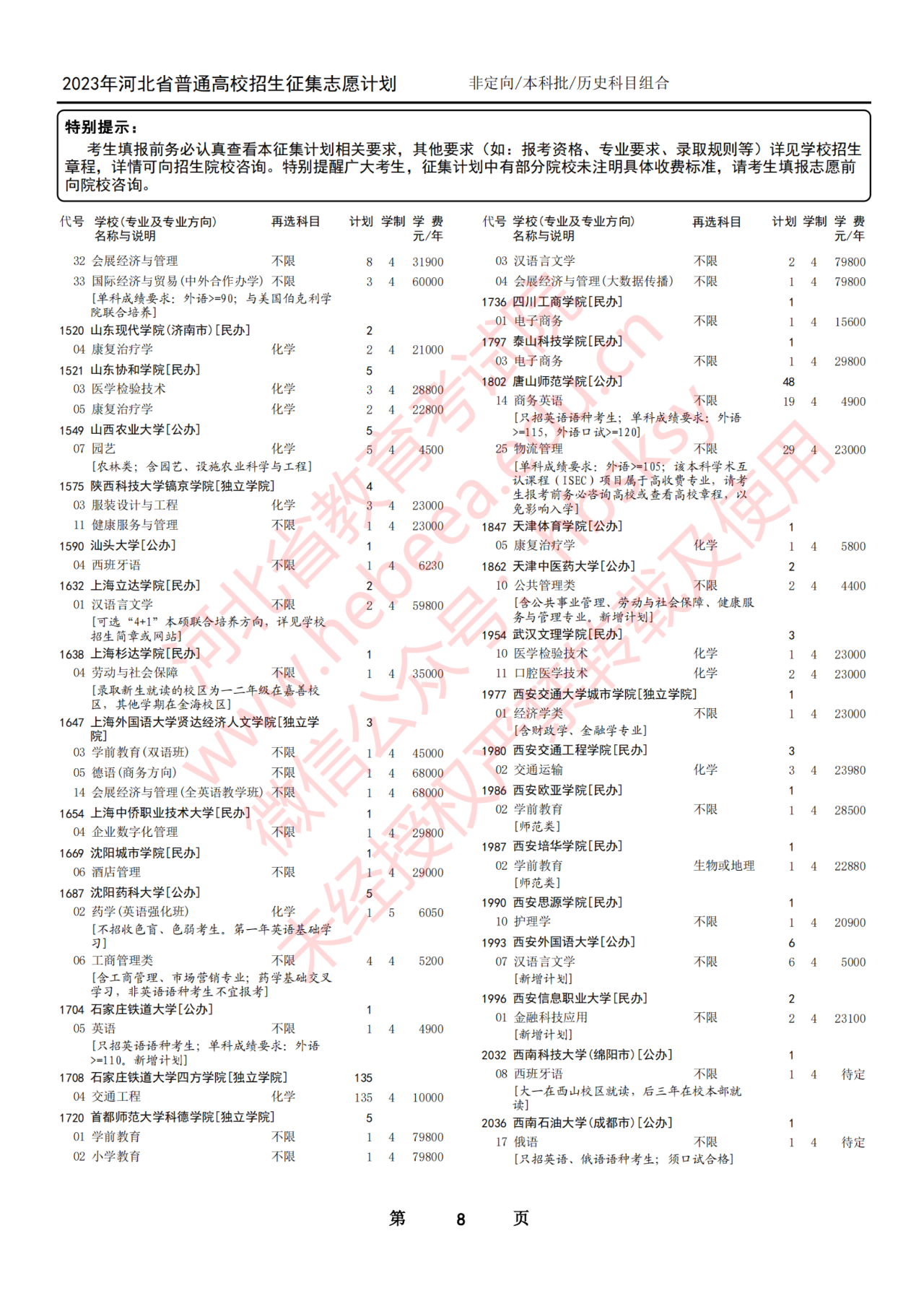 2023年河北省普通高校招生本科批第一次征集志愿计划