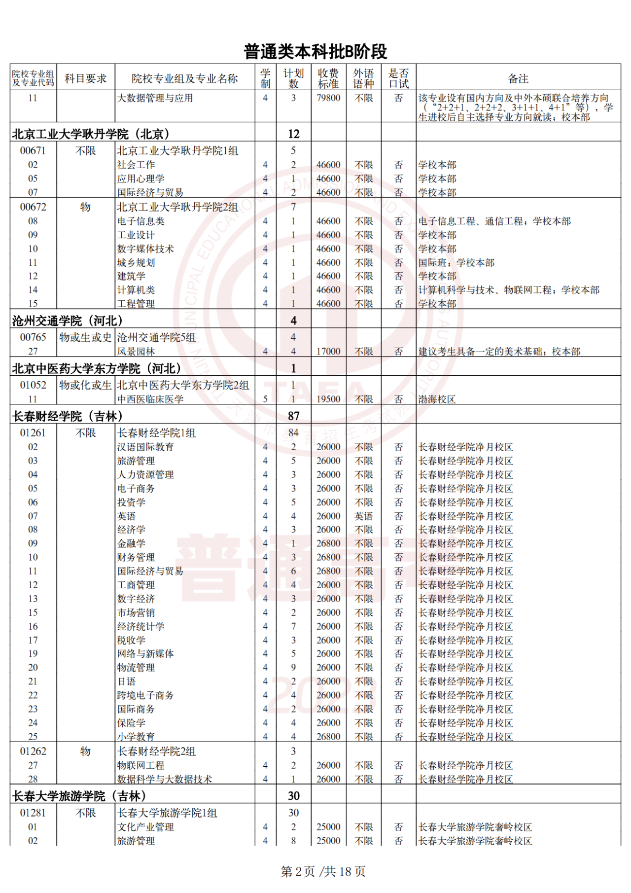 2023年天津高考生 | 2023年普通类本科批次B阶段录取结果今日可查，7月29日起填报征询志愿