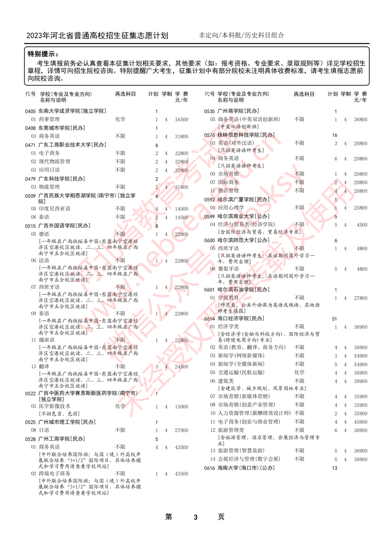 2023年河北省普通高校招生本科批第一次征集志愿计划