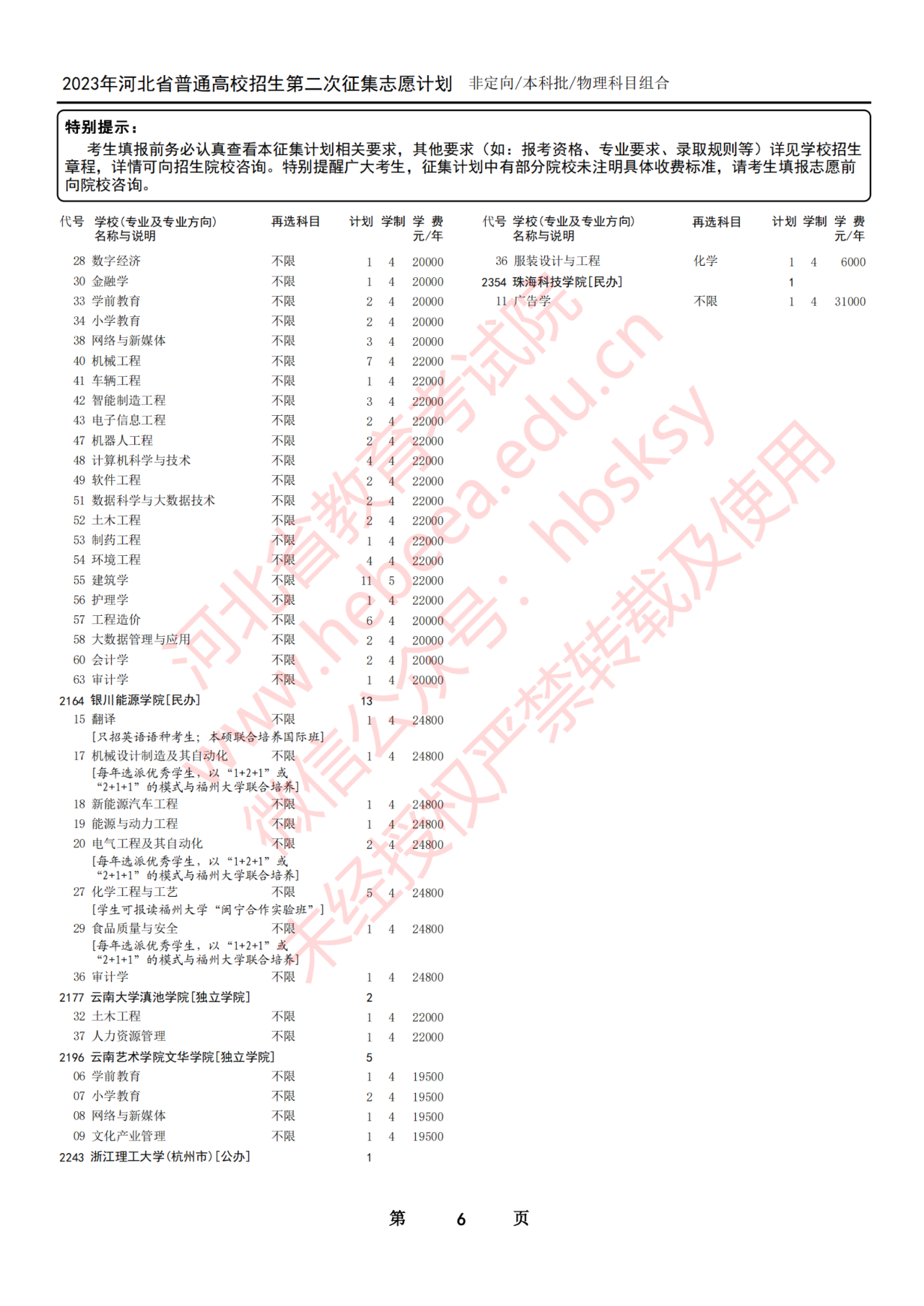 7月30日12时至8月2日17时2023年河北省普通高校招生本科批第二次征集志愿计划-第12张图片-索考网