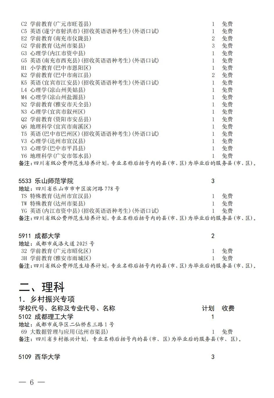 四川省关于乡村振兴专项、地方优师专项和省级公费师范生未完成计划院校征集志愿的通知