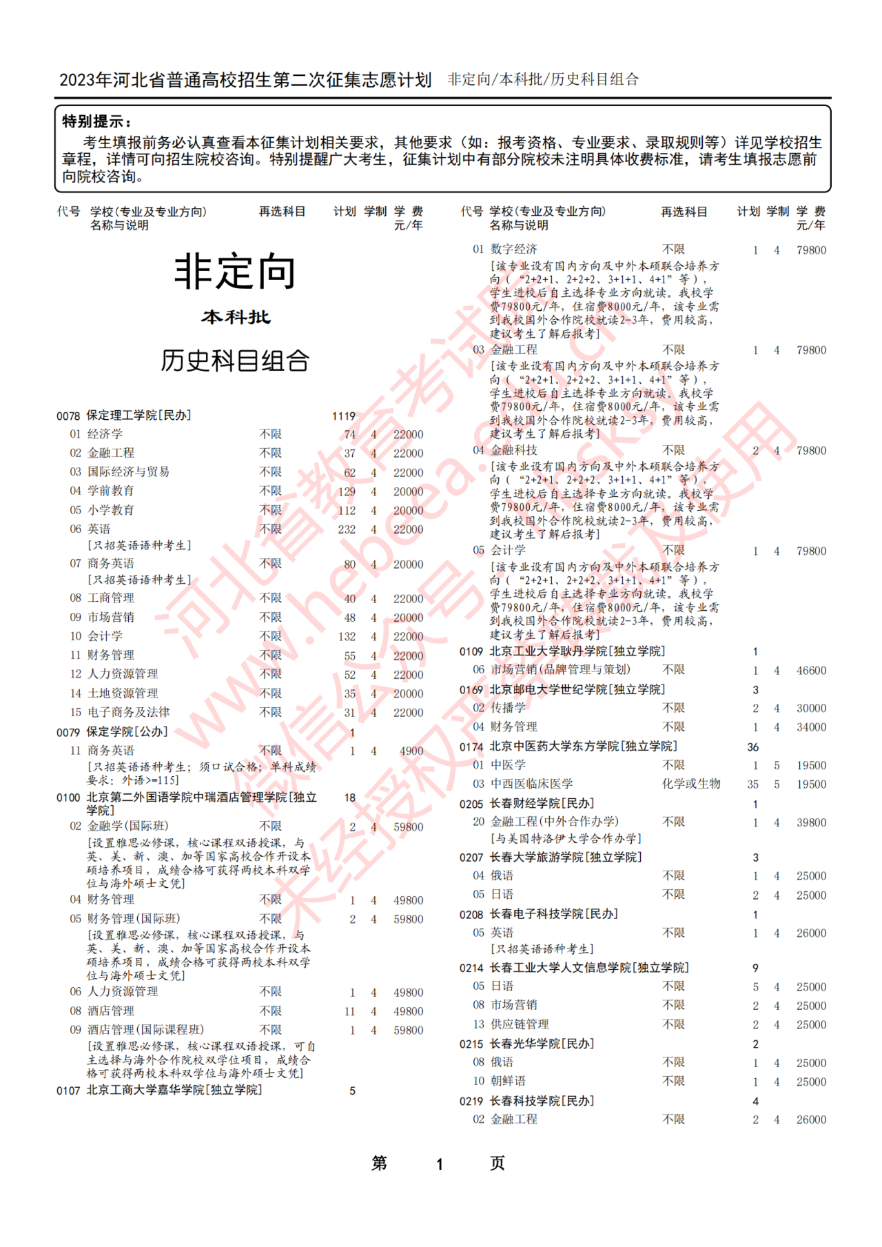 7月30日12时至8月2日17时2023年河北省普通高校招生本科批第二次征集志愿计划-第1张图片-索考网