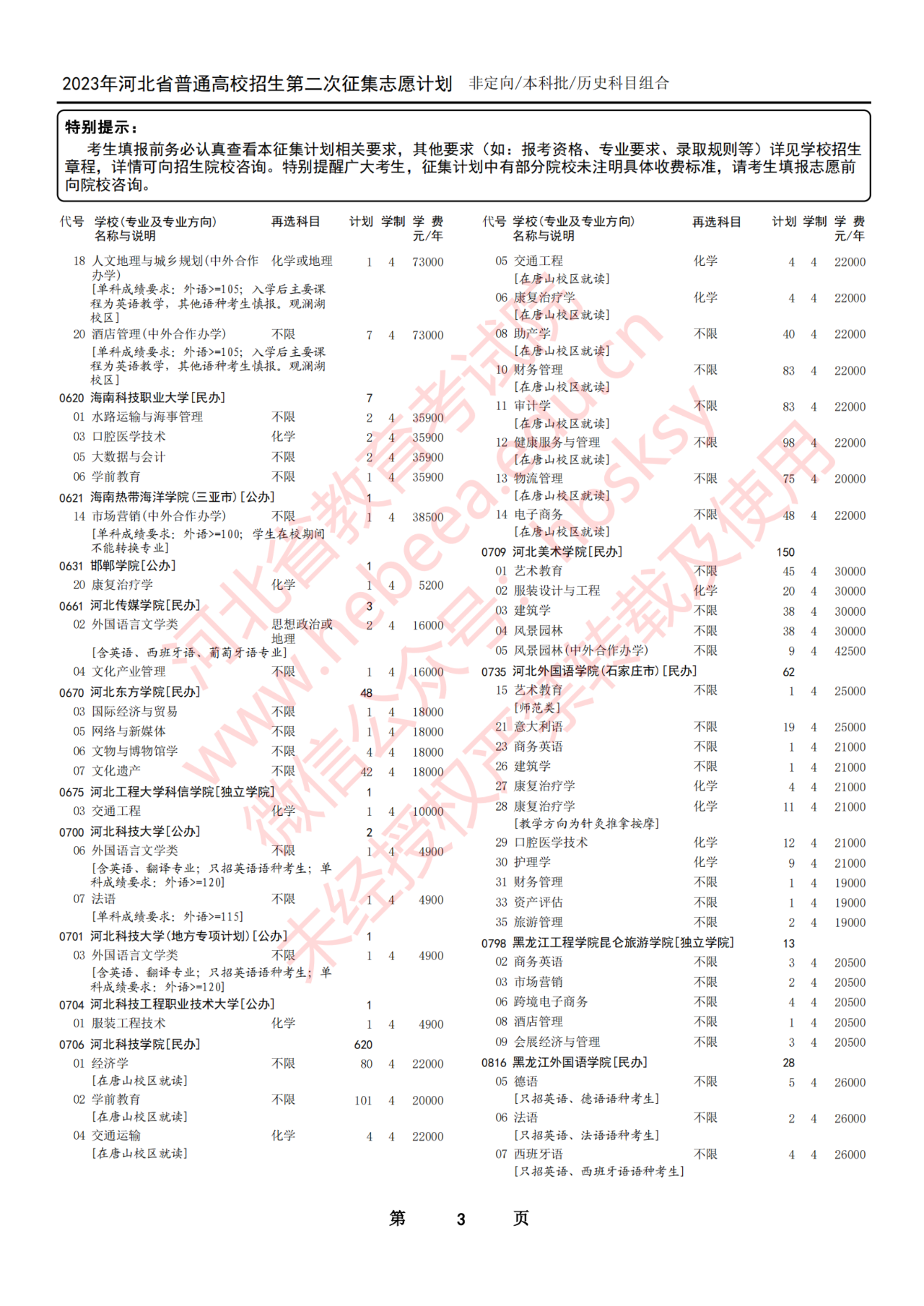 7月30日12时至8月2日17时2023年河北省普通高校招生本科批第二次征集志愿计划-第3张图片-索考网
