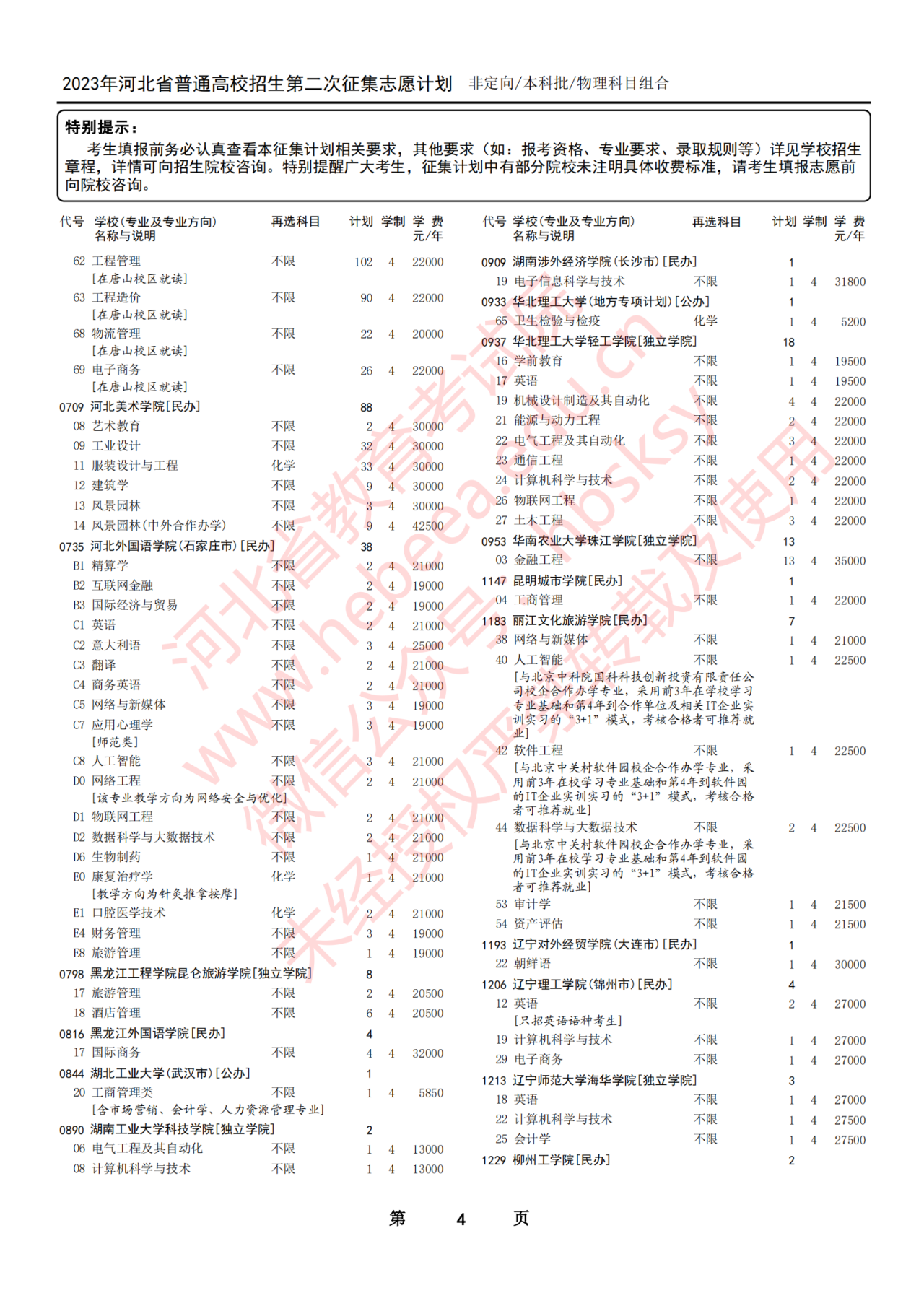 7月30日12时至8月2日17时2023年河北省普通高校招生本科批第二次征集志愿计划-第10张图片-索考网