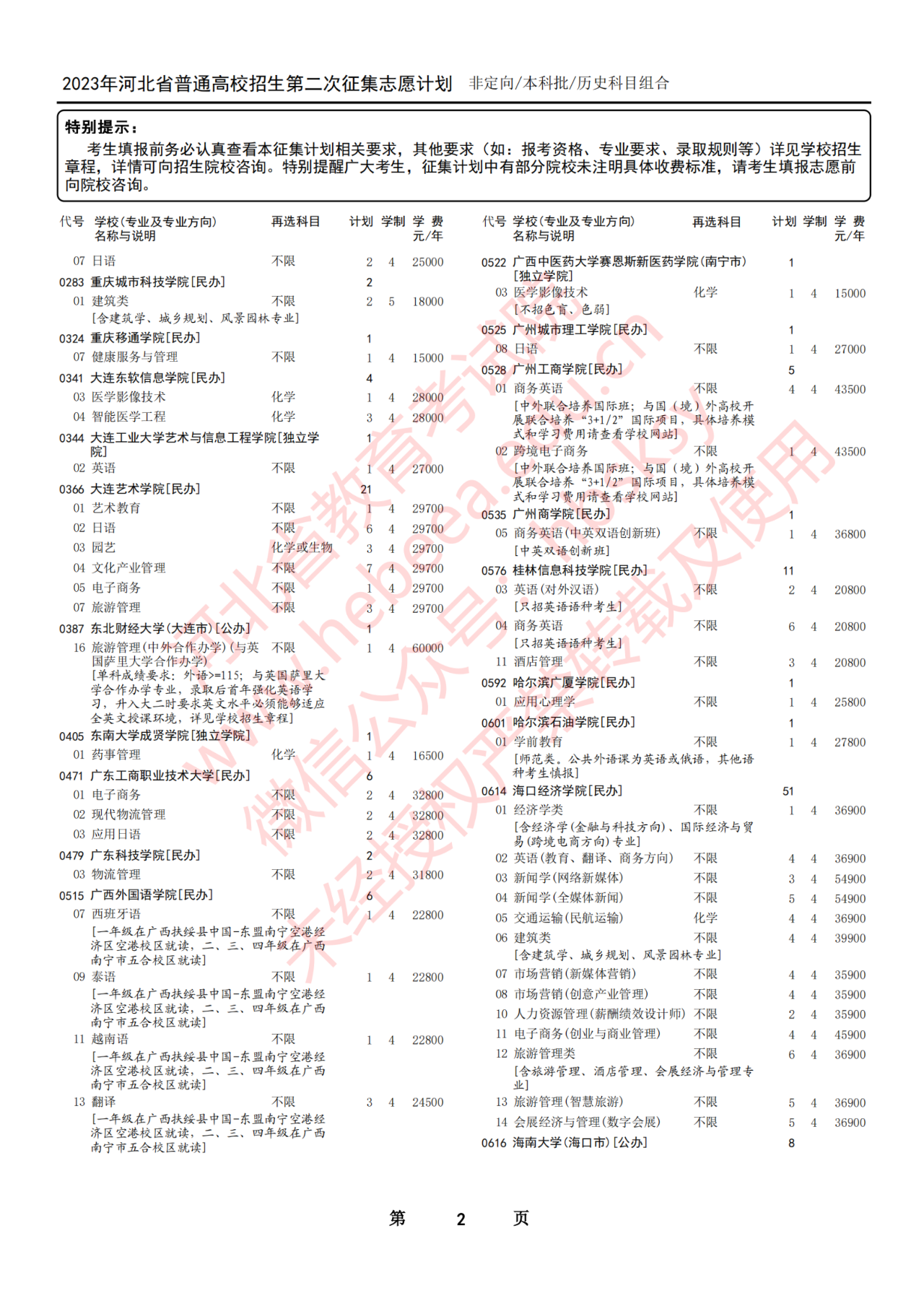 7月30日12时至8月2日17时2023年河北省普通高校招生本科批第二次征集志愿计划-第2张图片-索考网