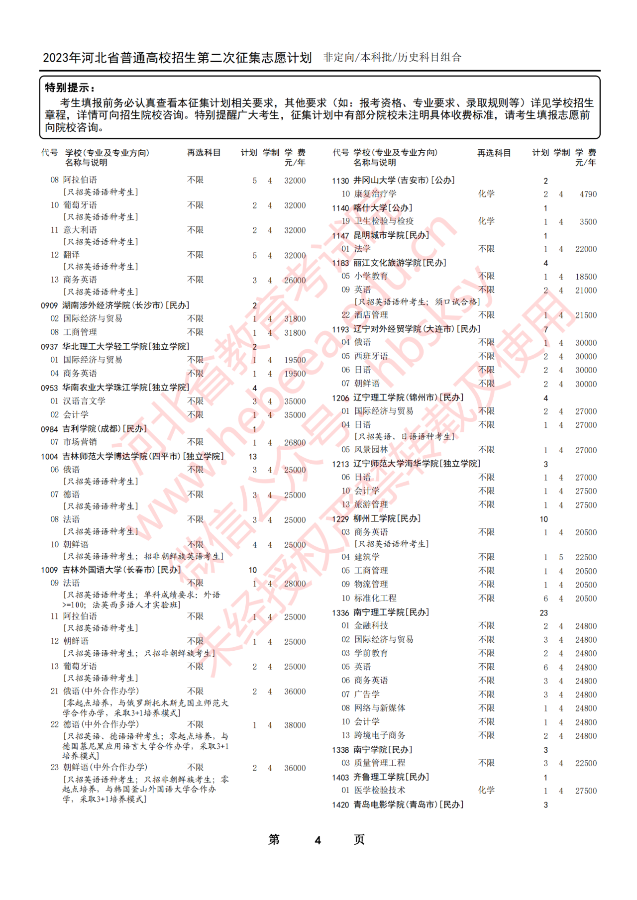 7月30日12时至8月2日17时2023年河北省普通高校招生本科批第二次征集志愿计划-第4张图片-索考网