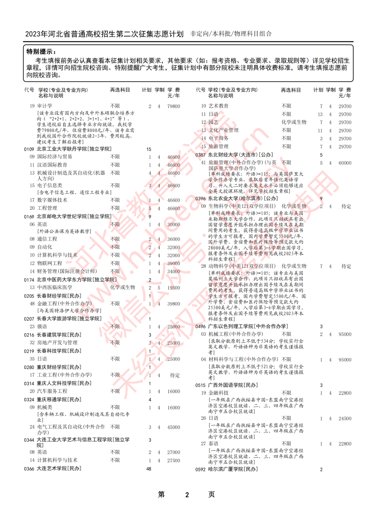 7月30日12时至8月2日17时2023年河北省普通高校招生本科批第二次征集志愿计划-第8张图片-索考网