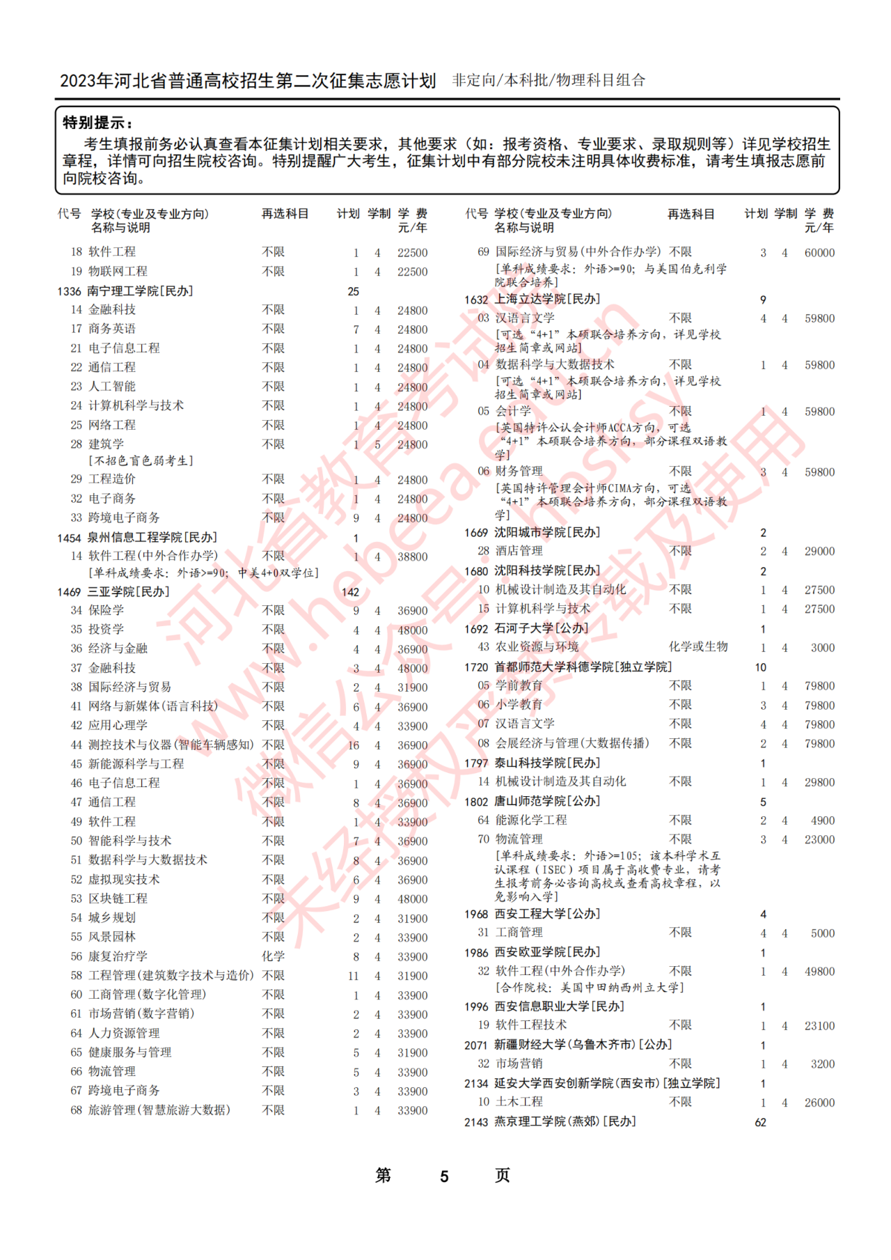 7月30日12时至8月2日17时2023年河北省普通高校招生本科批第二次征集志愿计划-第11张图片-索考网