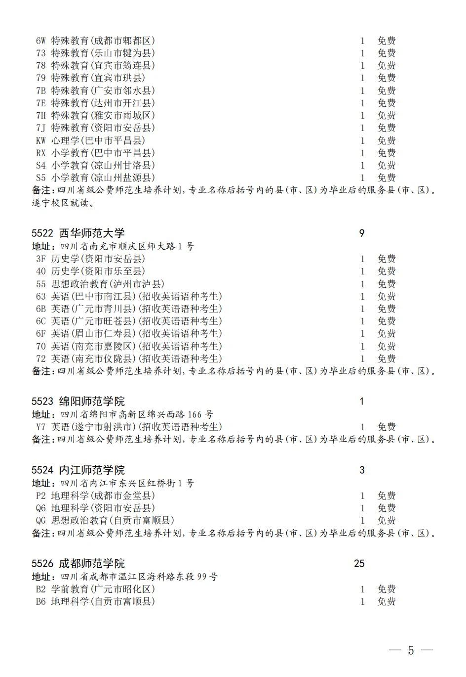 四川省关于乡村振兴专项、地方优师专项和省级公费师范生未完成计划院校征集志愿的通知