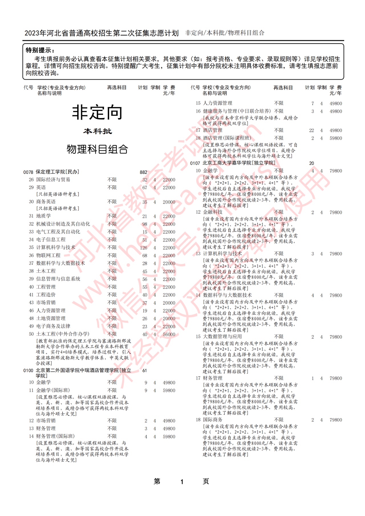 7月30日12时至8月2日17时2023年河北省普通高校招生本科批第二次征集志愿计划-第7张图片-索考网